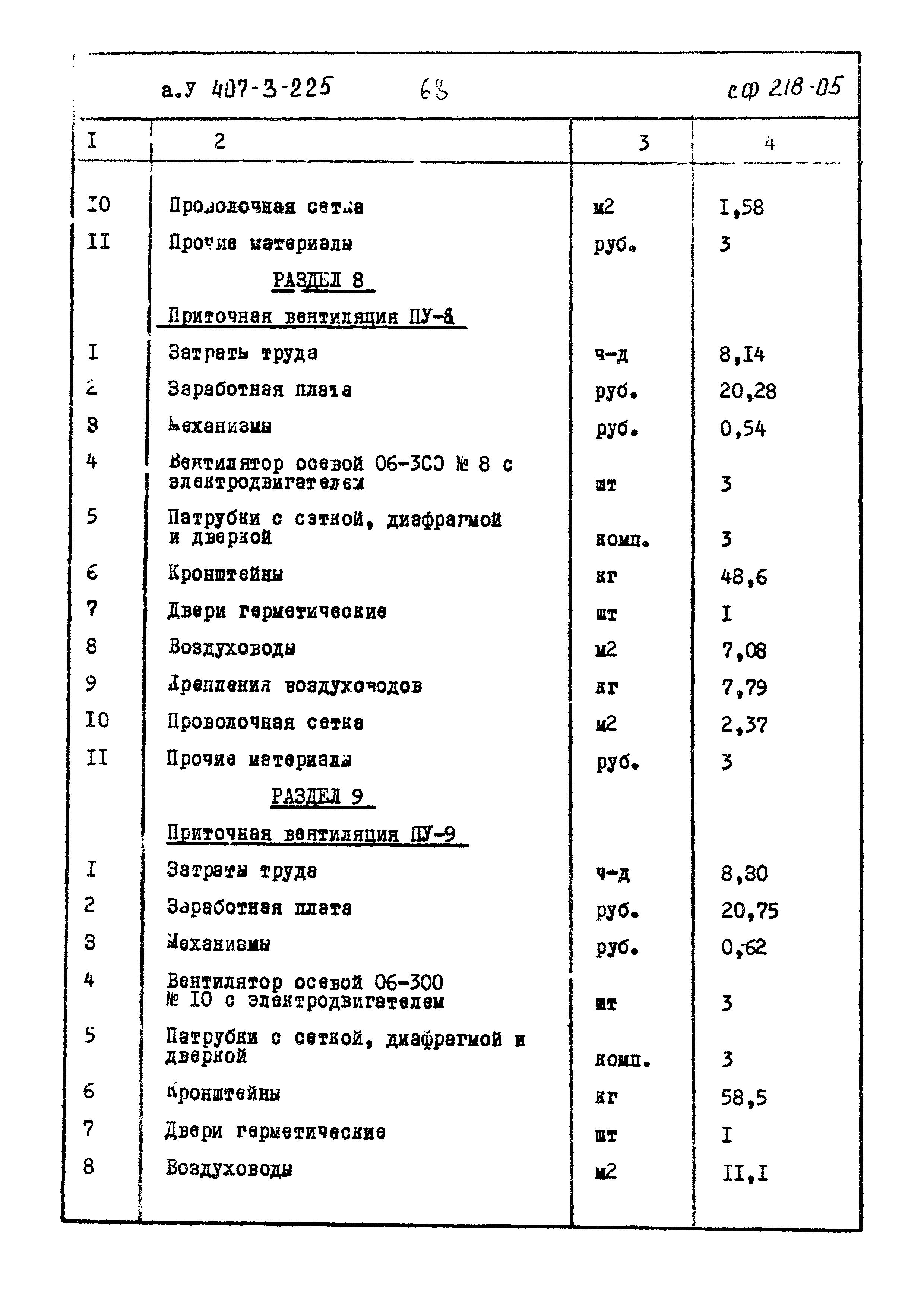 Типовой проект 407-3-225