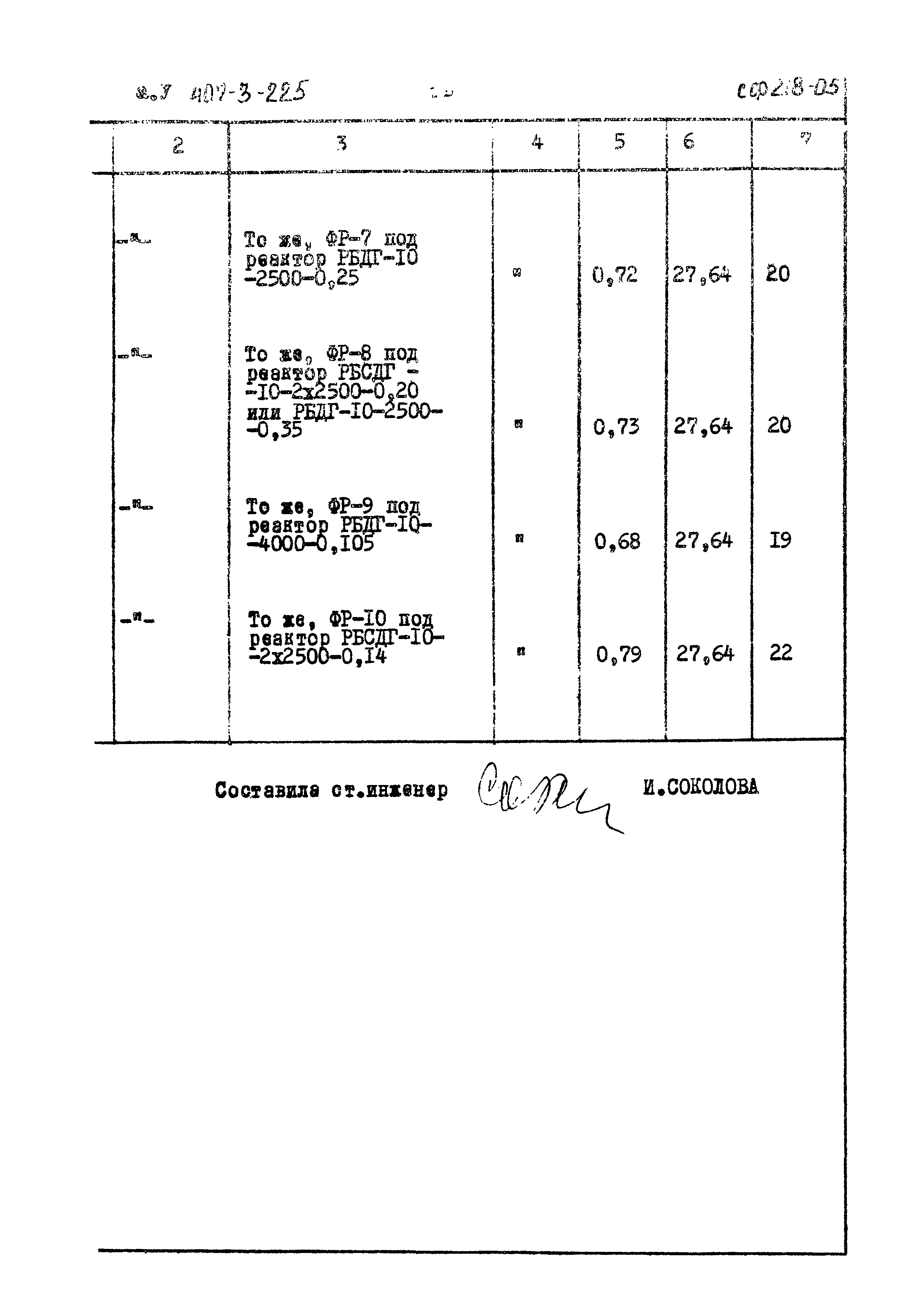 Типовой проект 407-3-225