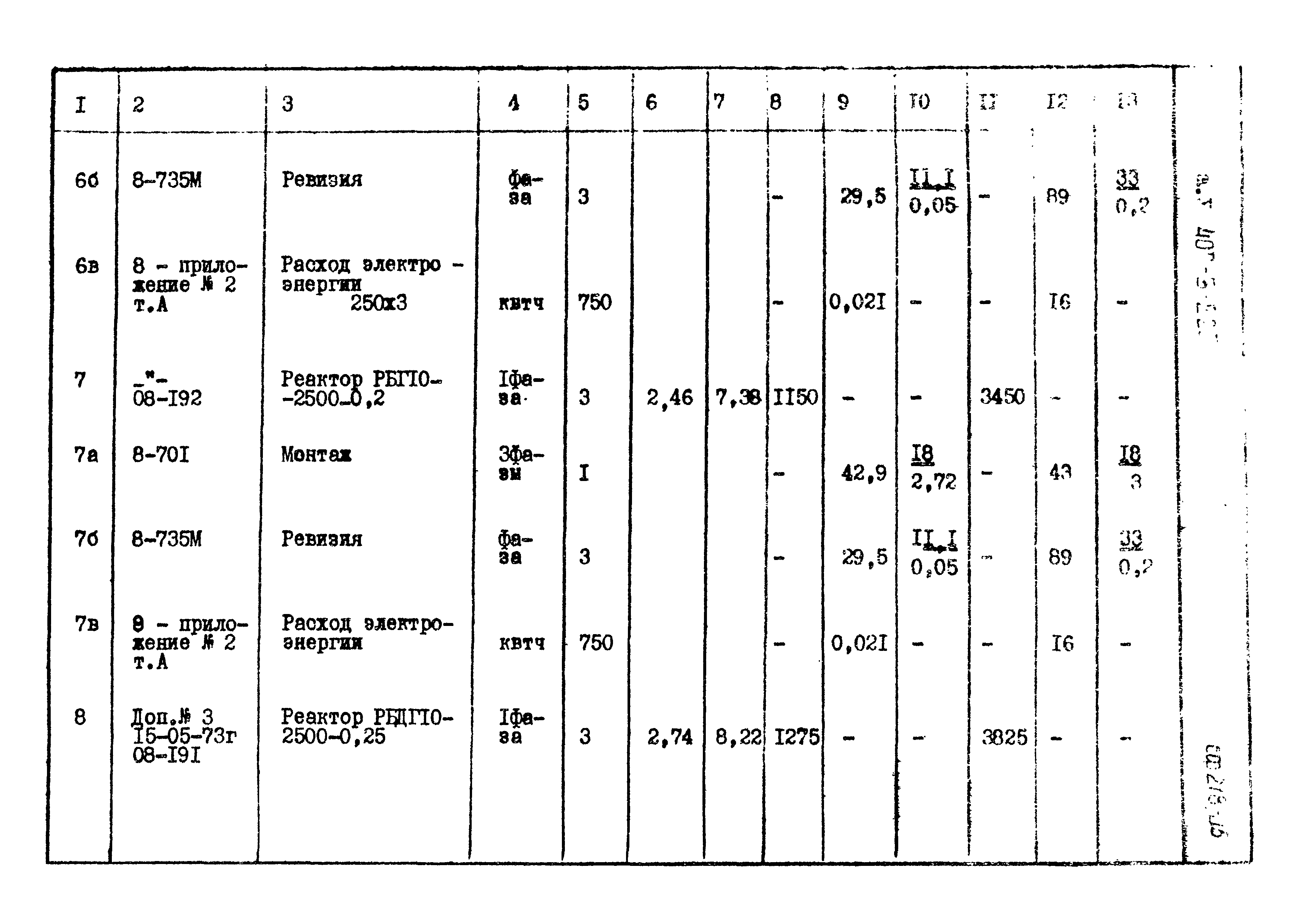 Типовой проект 407-3-225