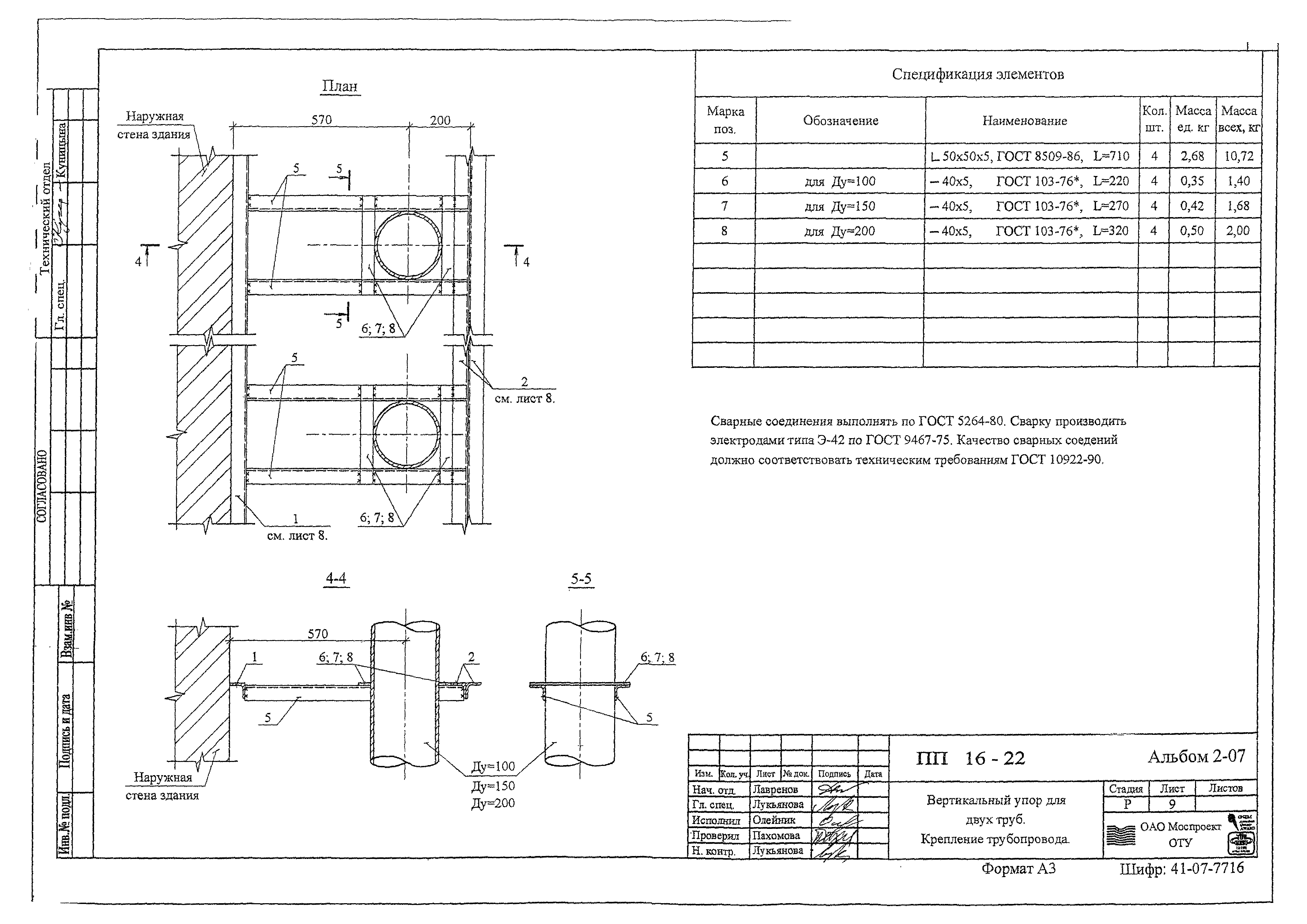 Альбом ПП 16-22