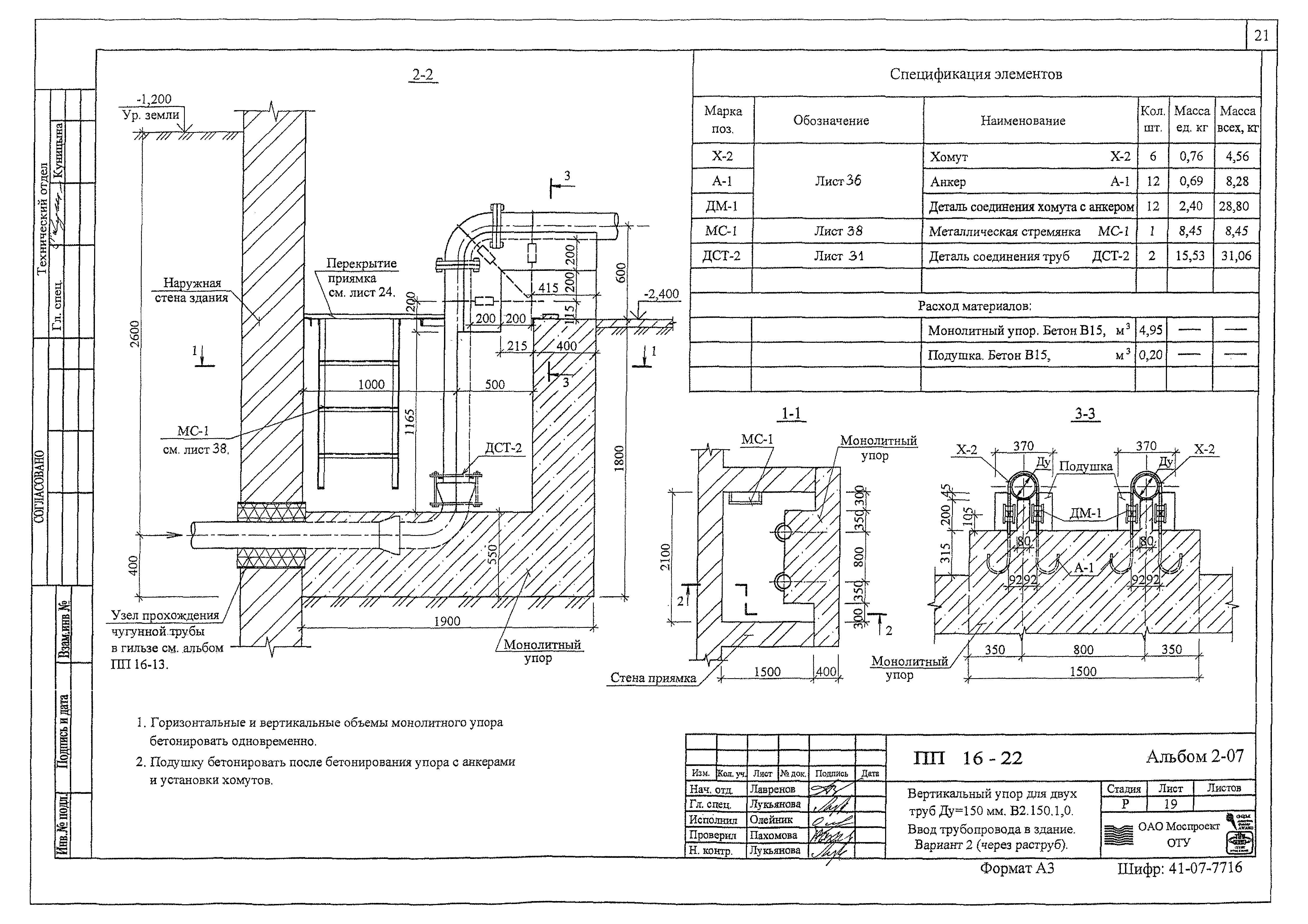 Альбом ПП 16-22