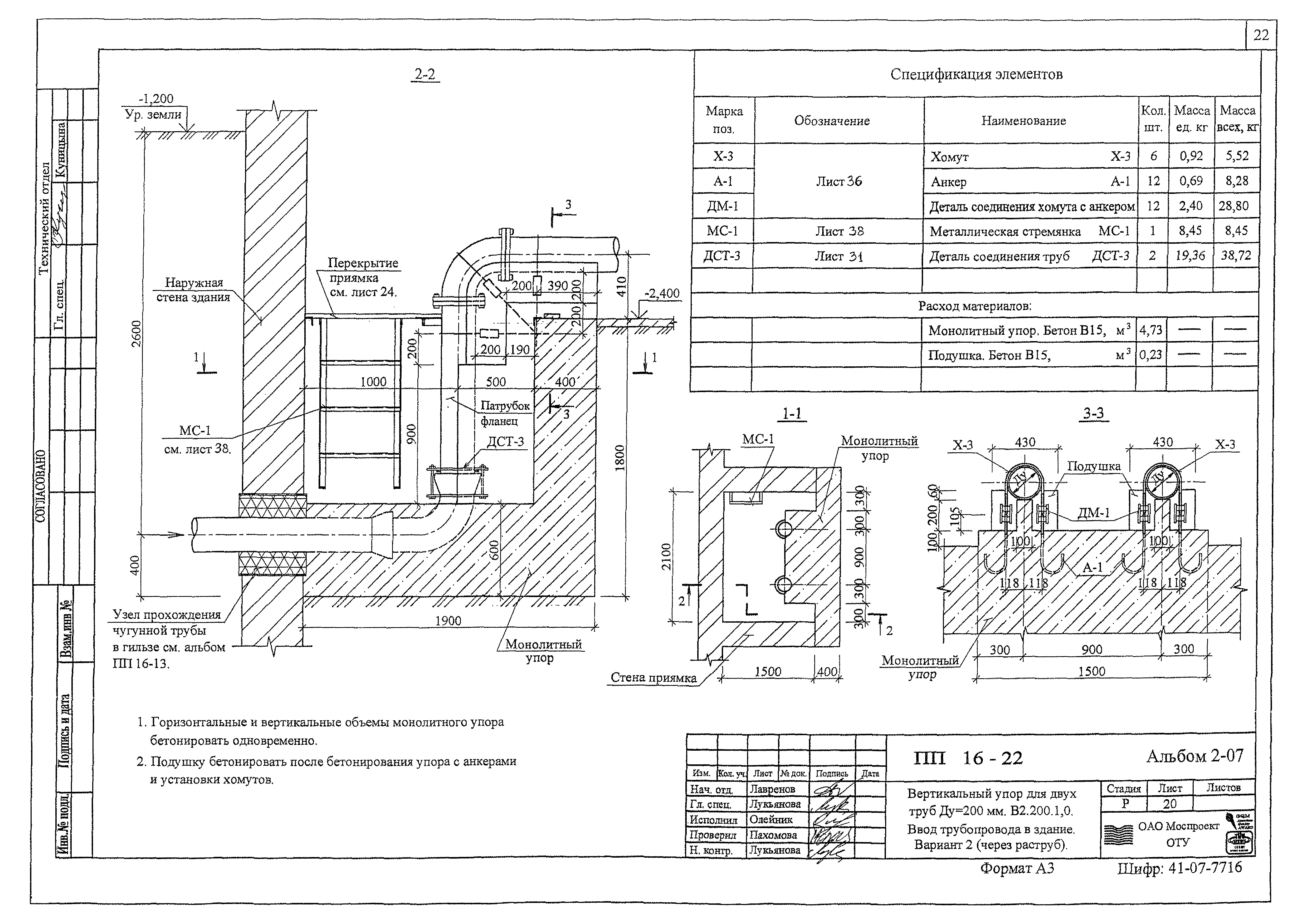 Альбом ПП 16-22