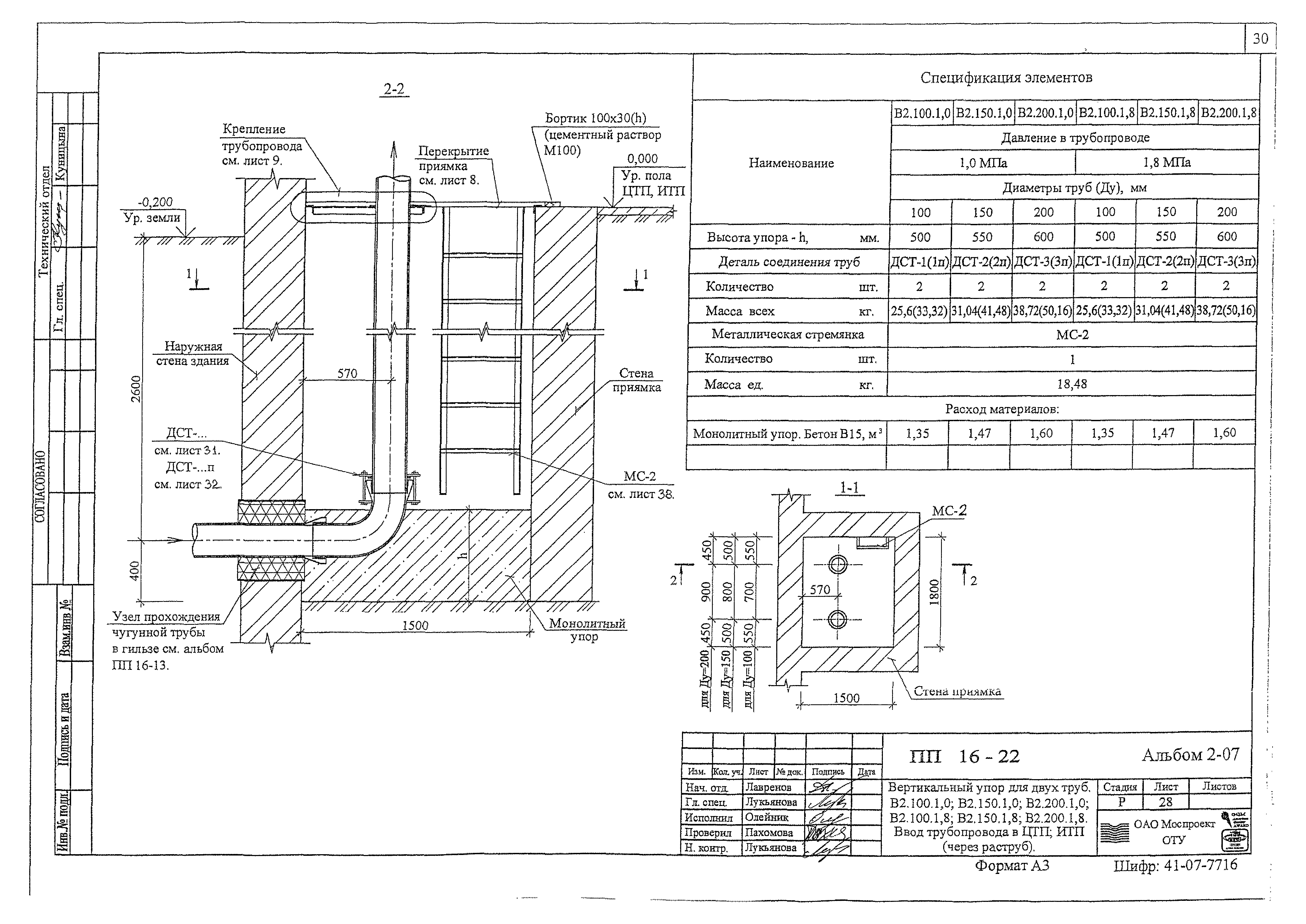 Альбом ПП 16-22