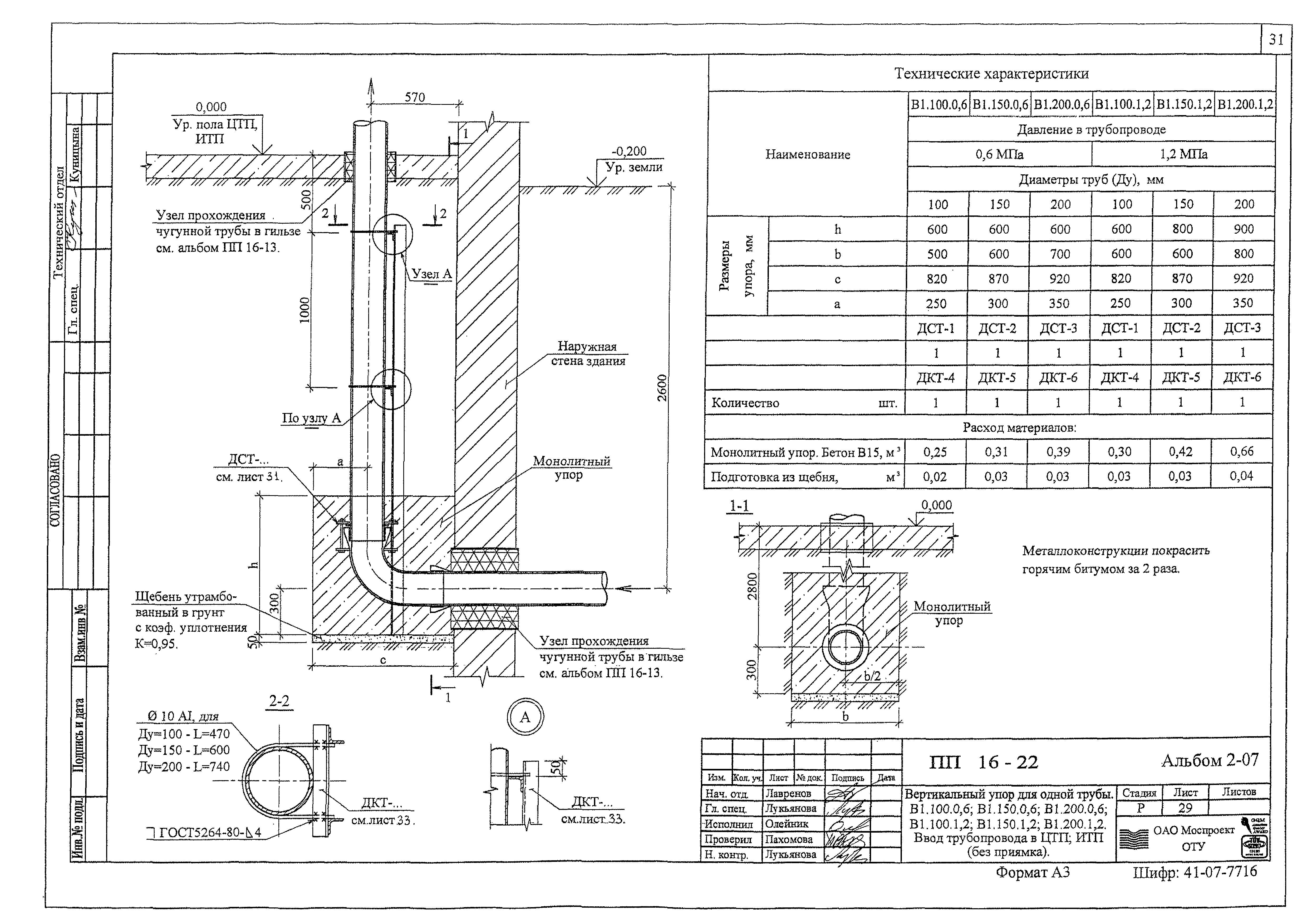 Альбом ПП 16-22