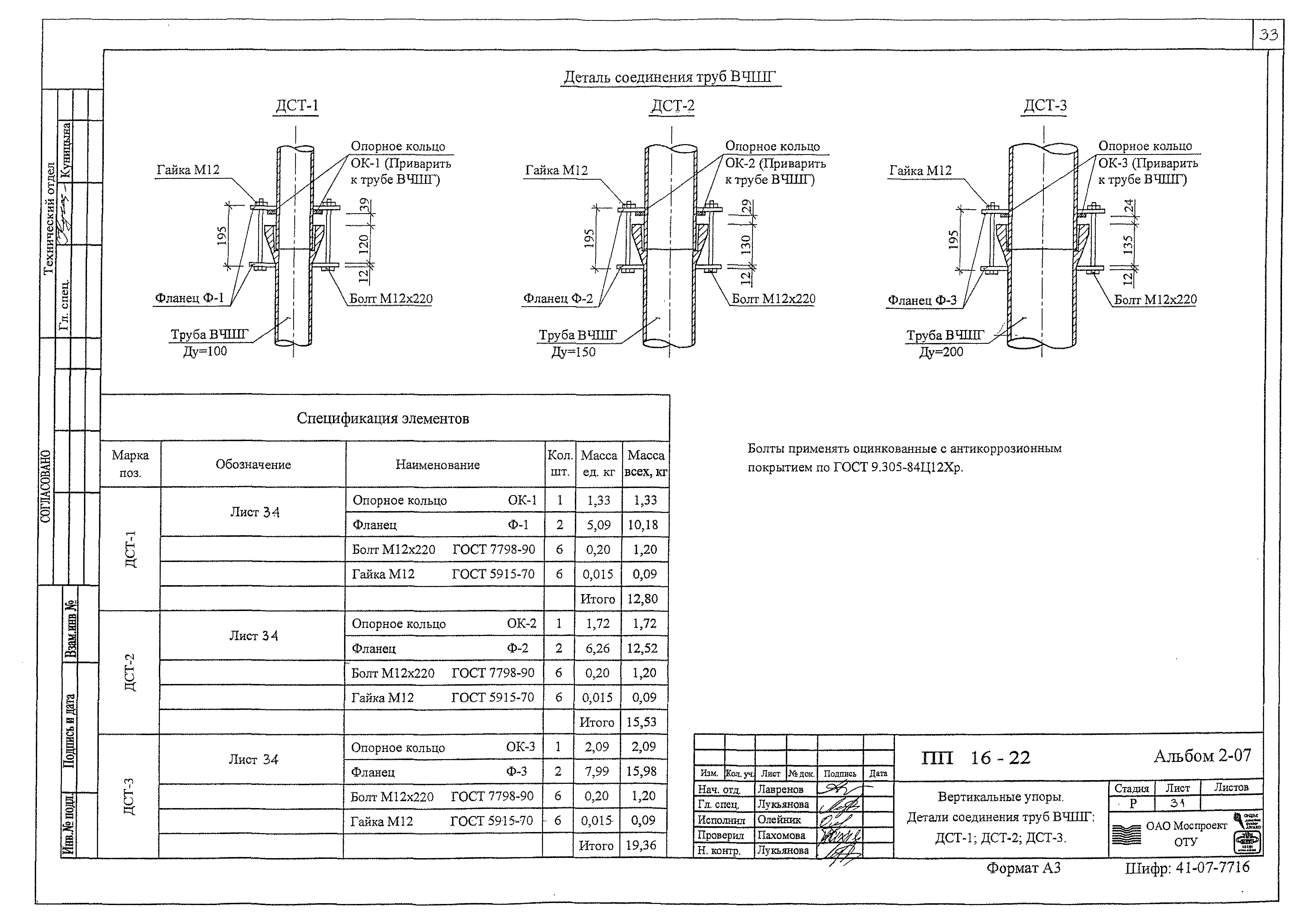 Альбом ПП 16-22