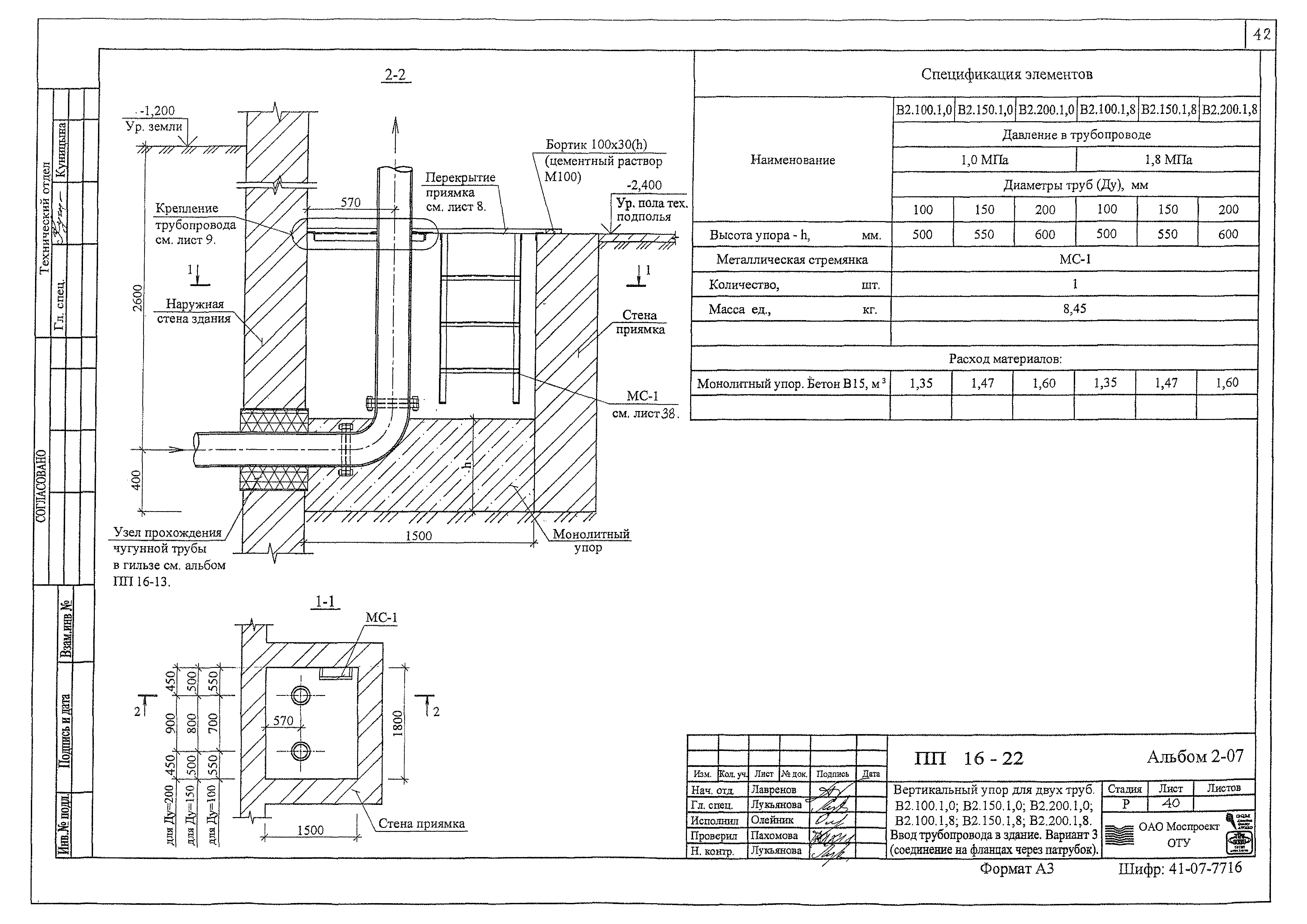 Альбом ПП 16-22