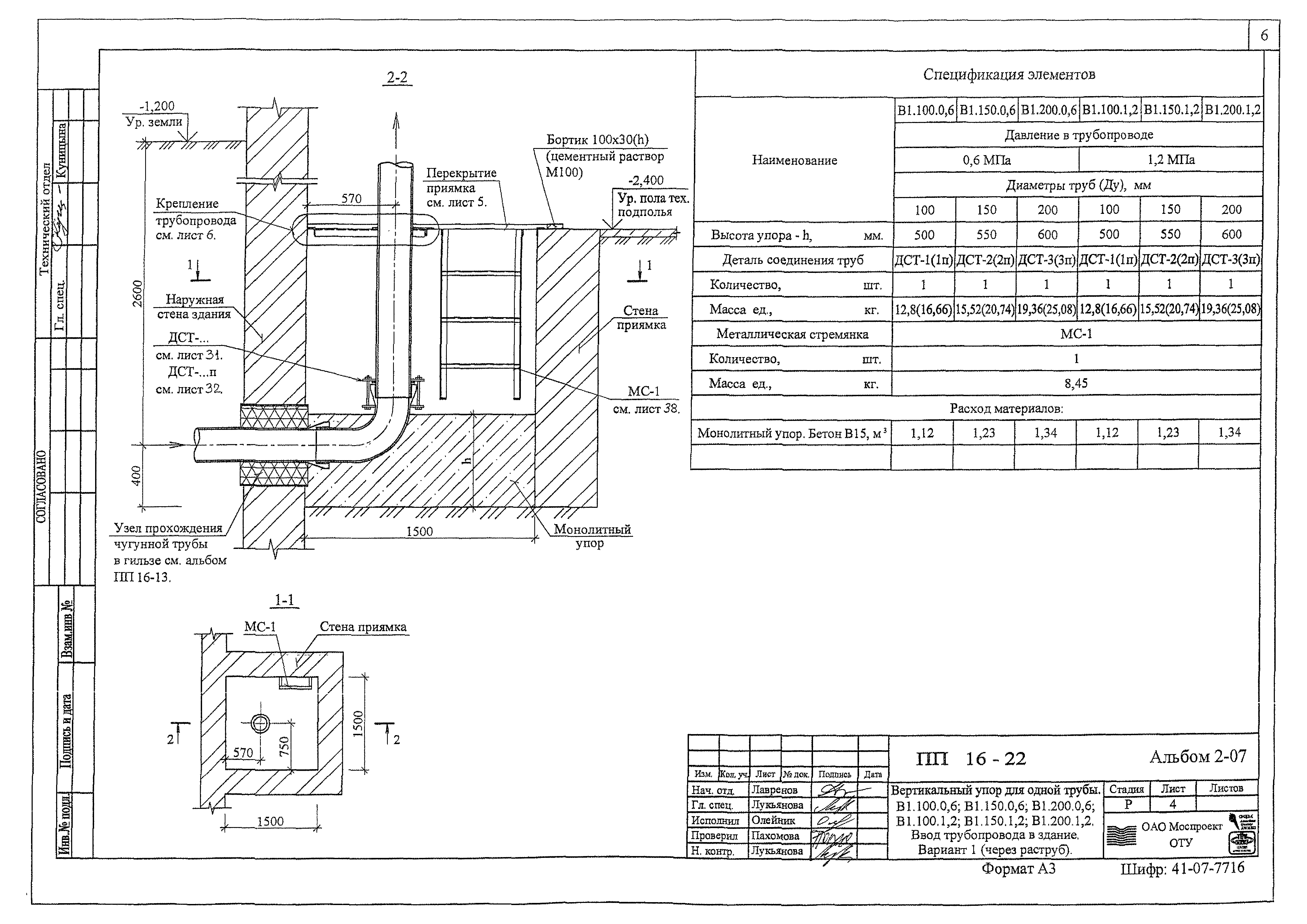 Альбом ПП 16-22