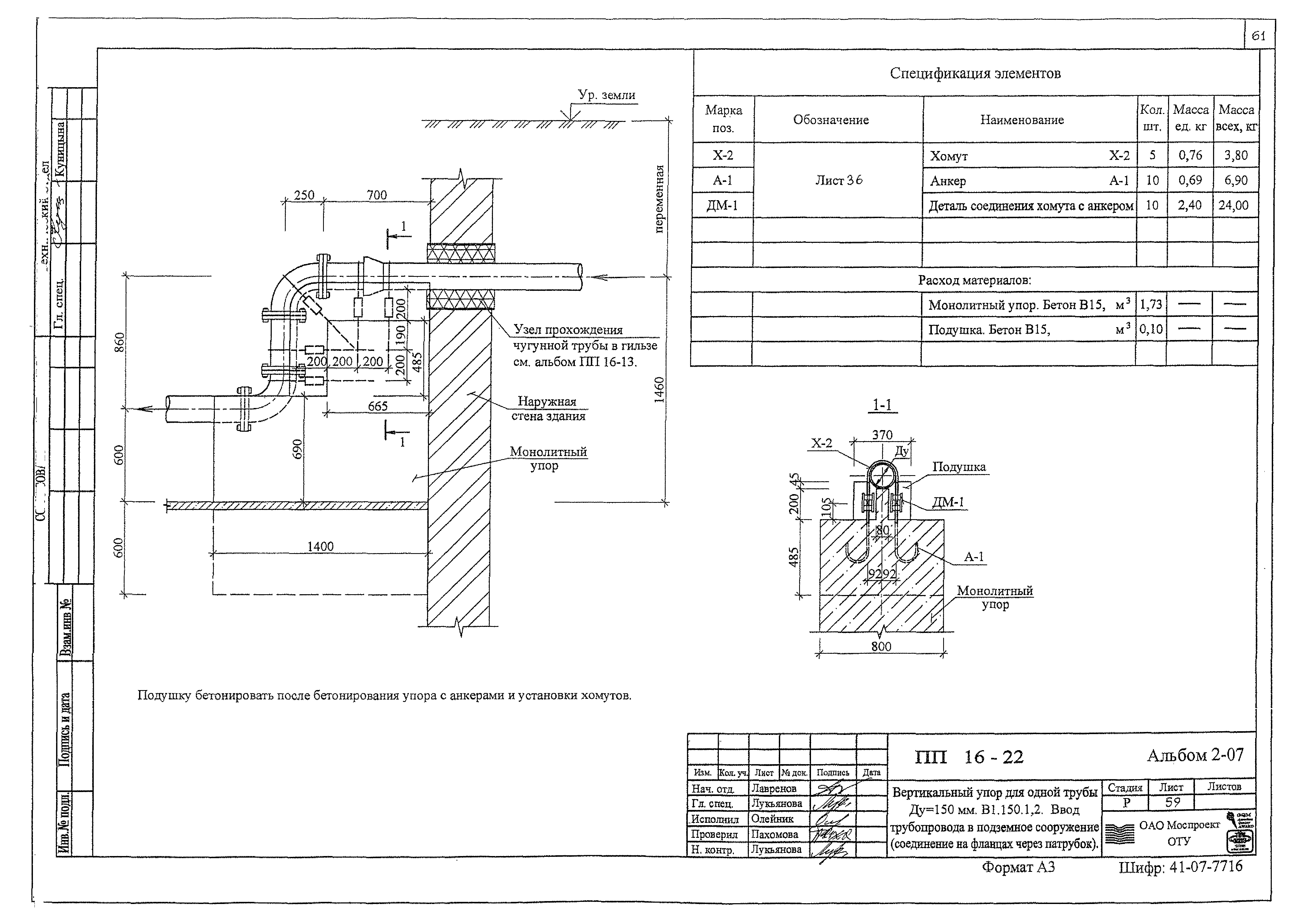 Альбом ПП 16-22