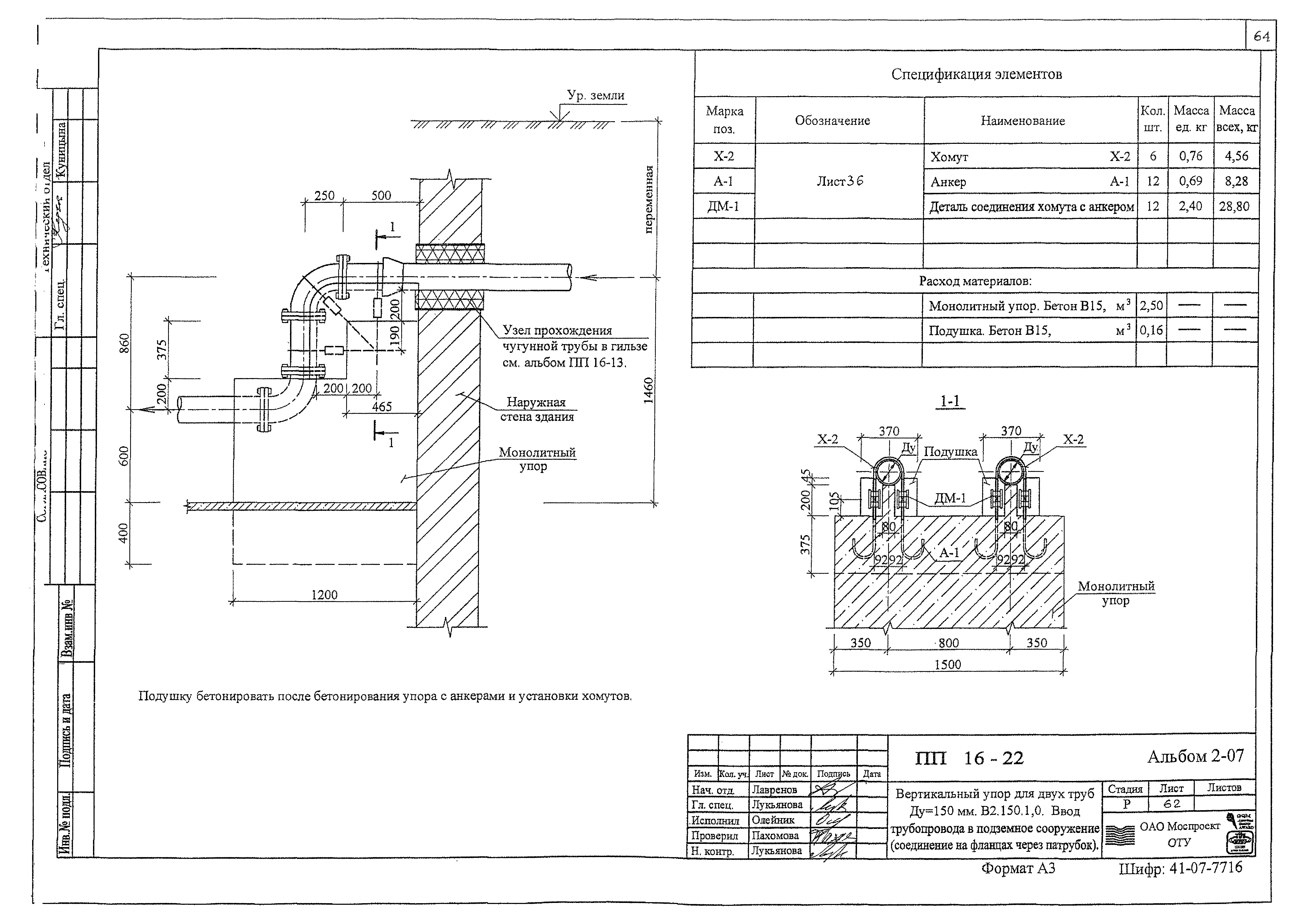 Альбом ПП 16-22