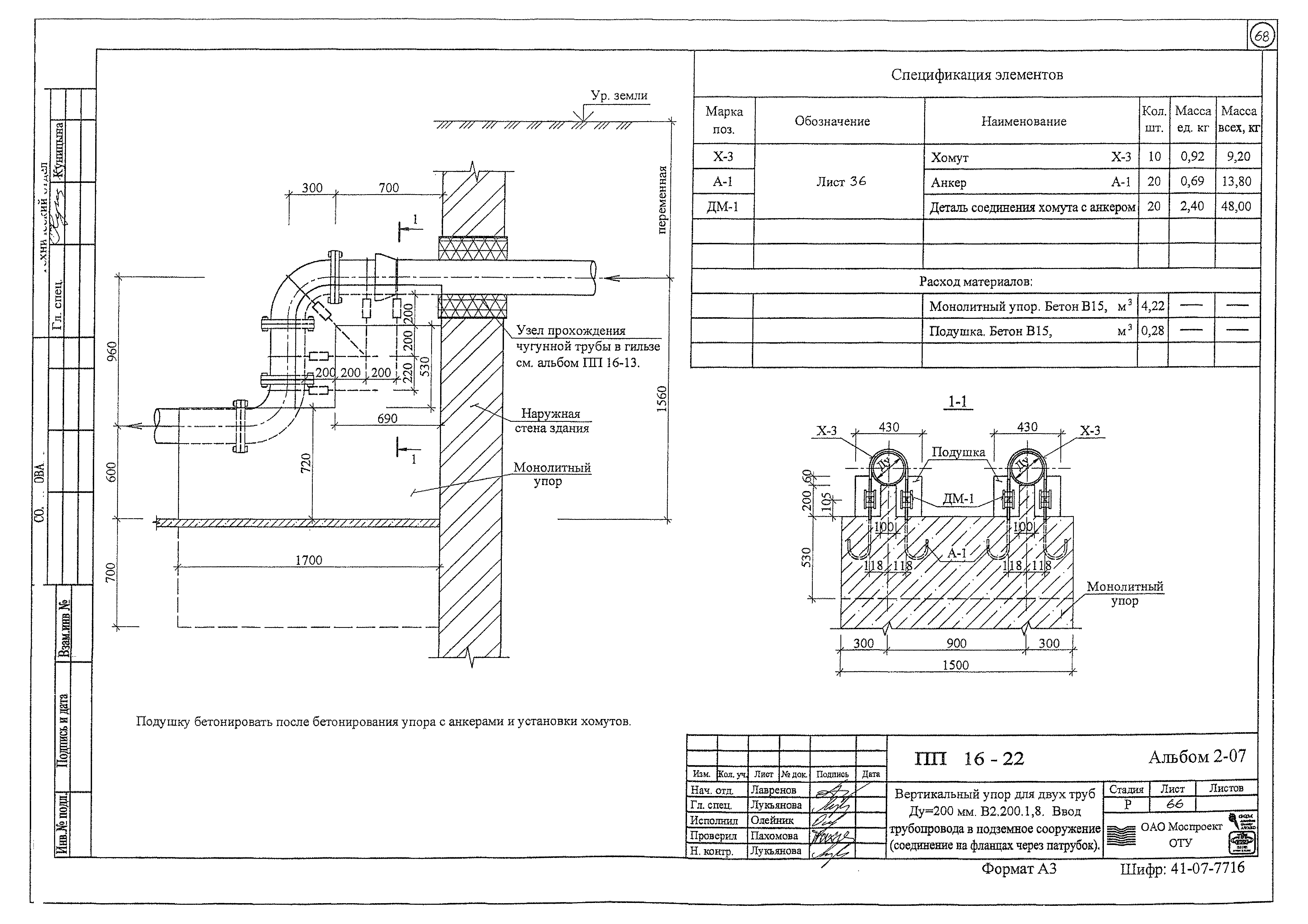 Альбом ПП 16-22