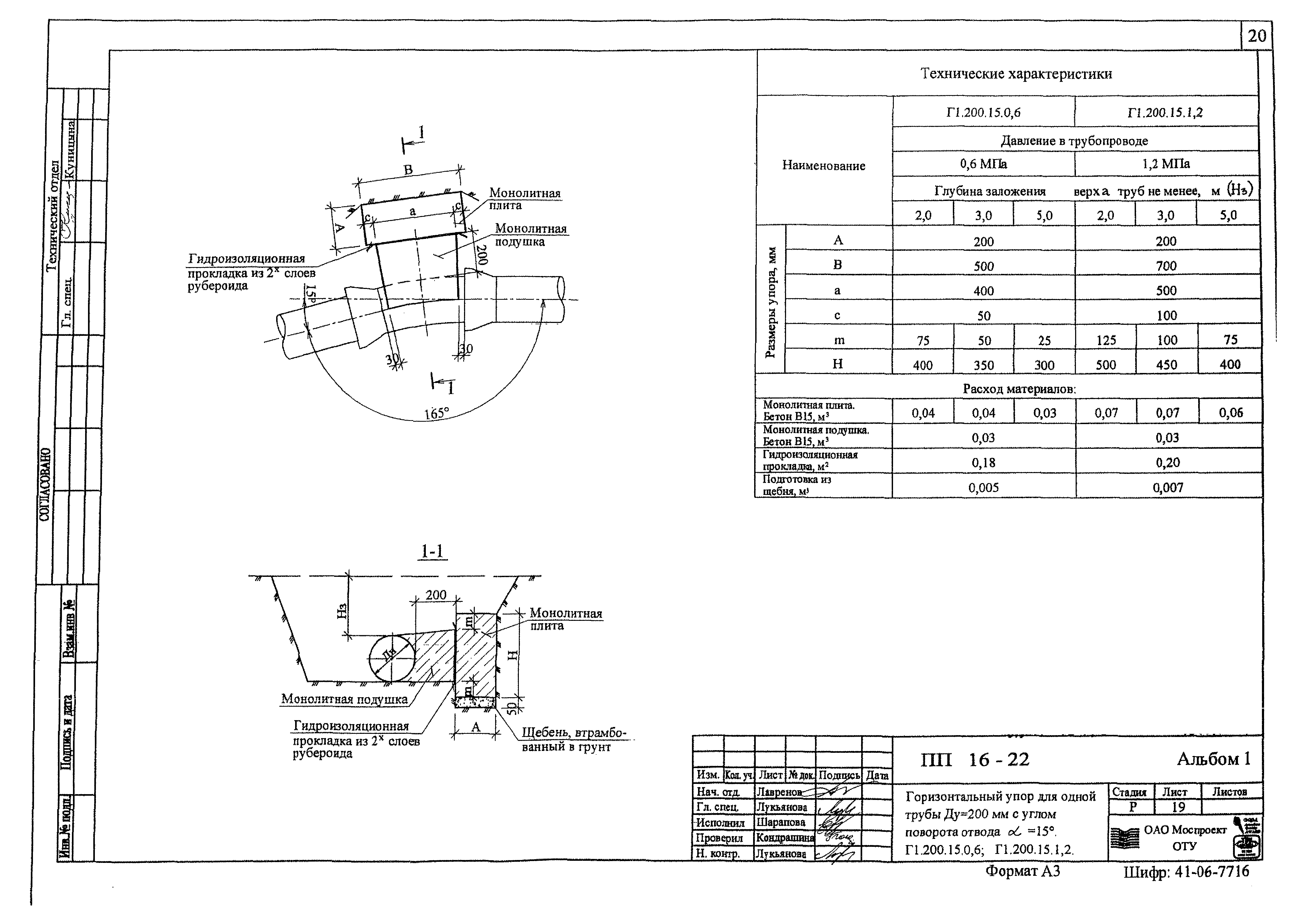 Альбом ПП 16-22