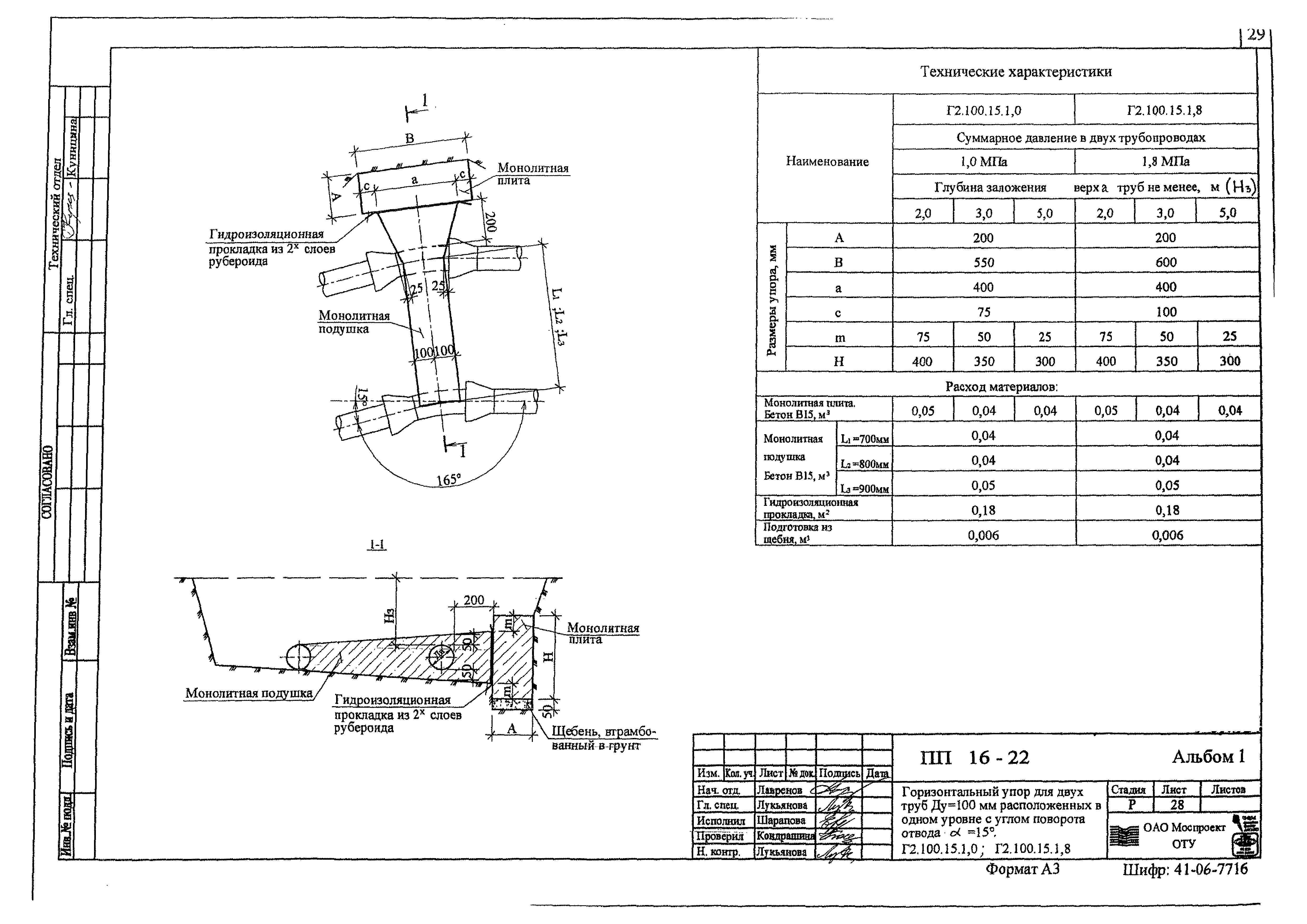 Альбом ПП 16-22