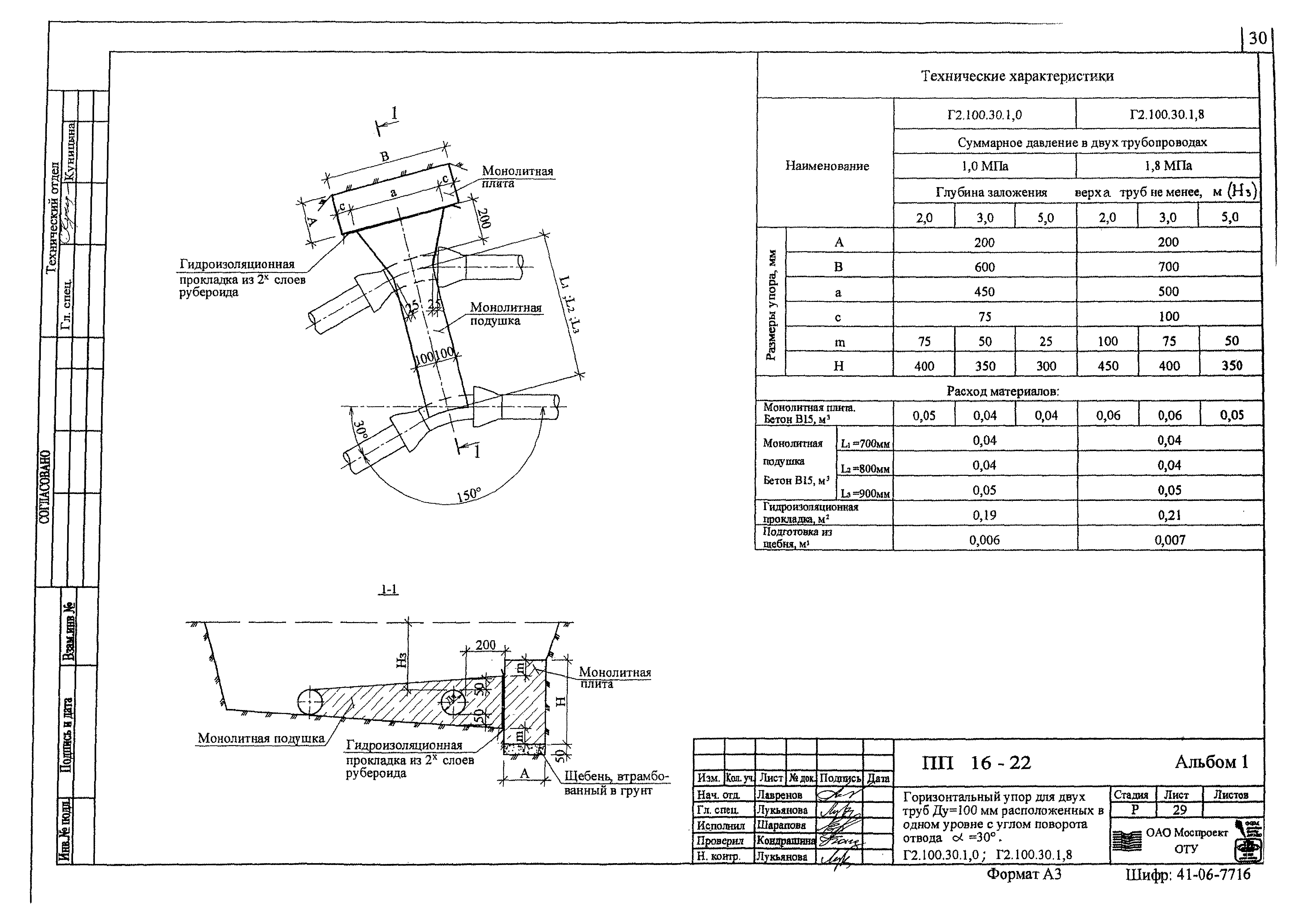 Альбом ПП 16-22