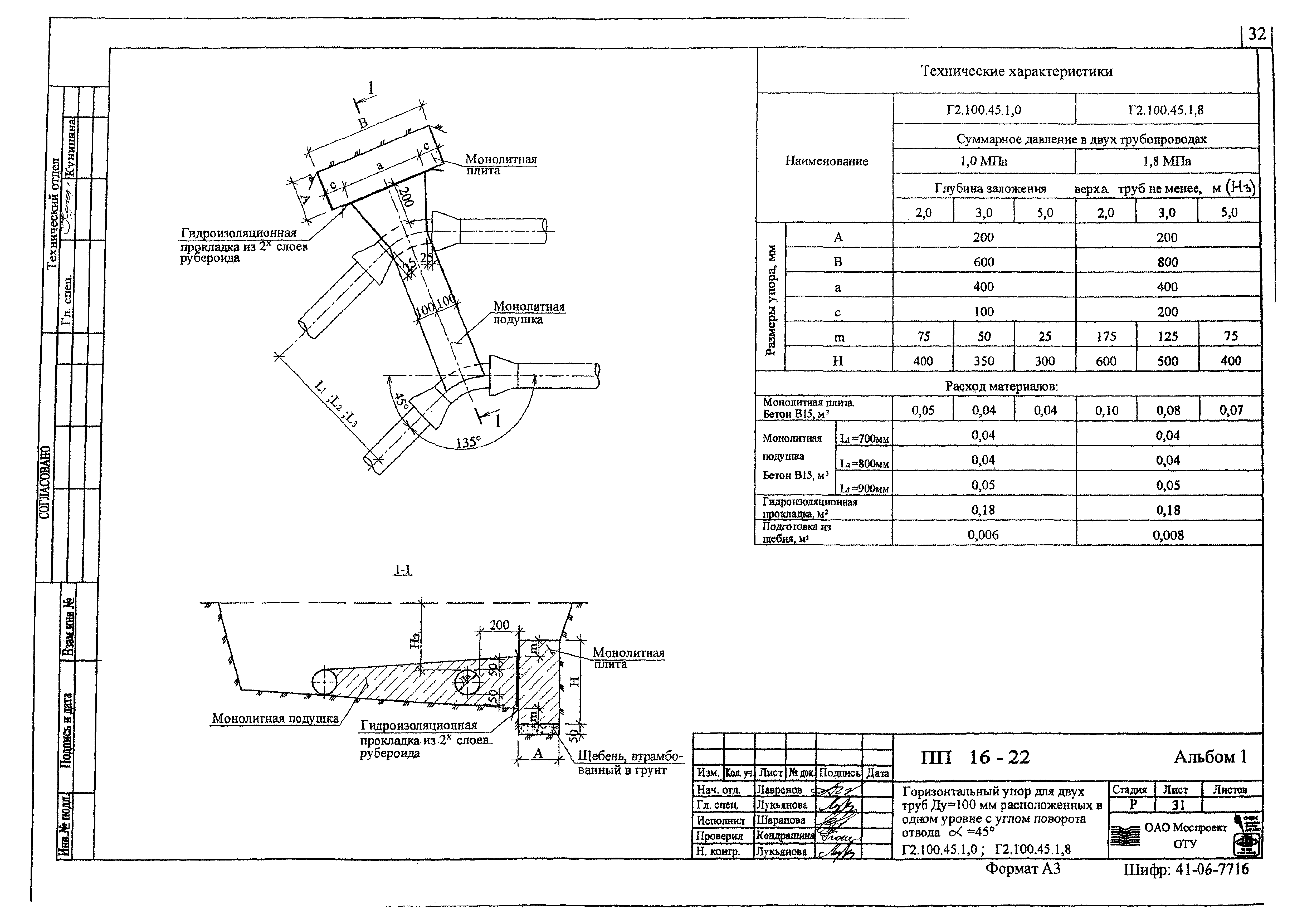 Альбом ПП 16-22