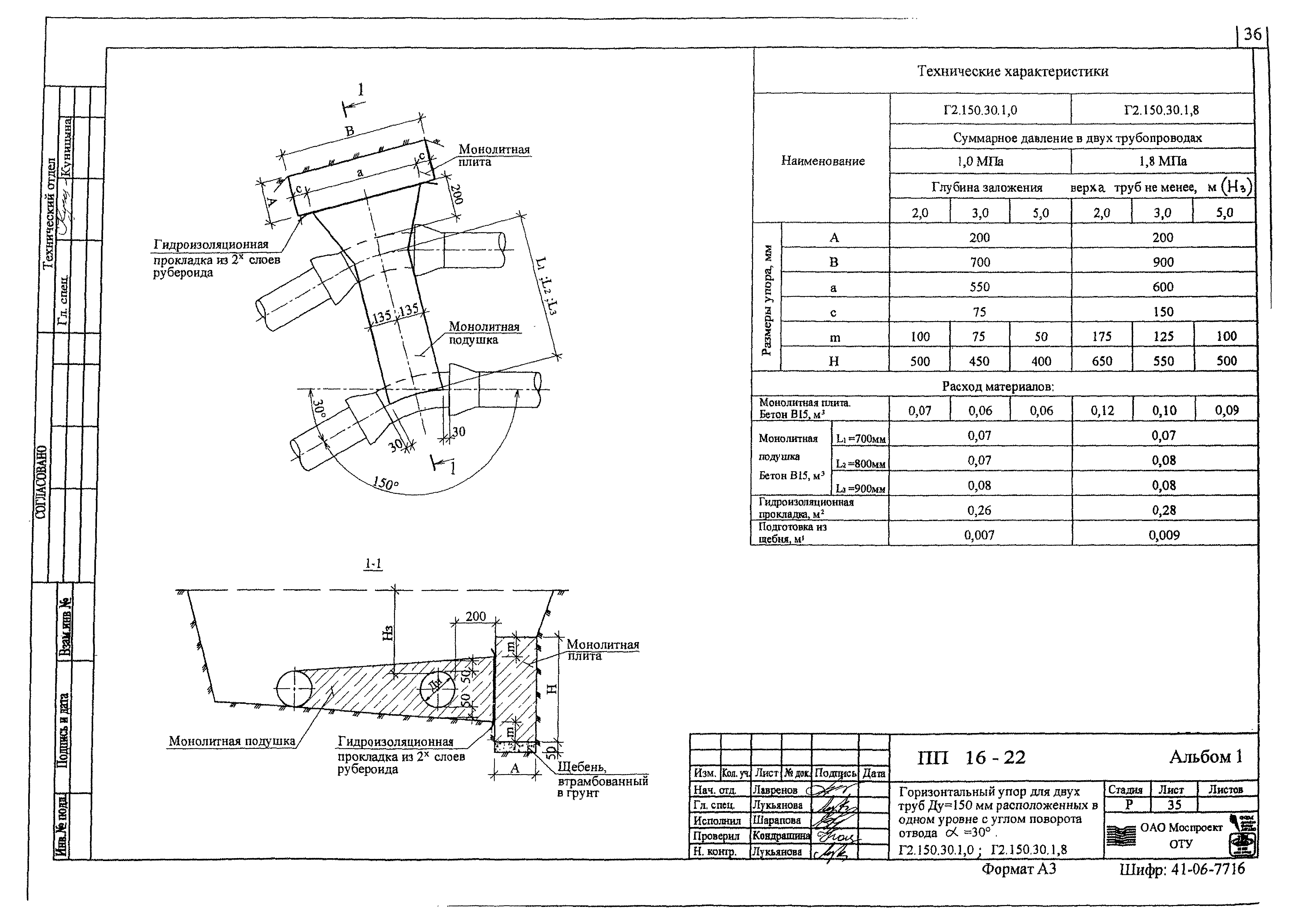 Альбом ПП 16-22