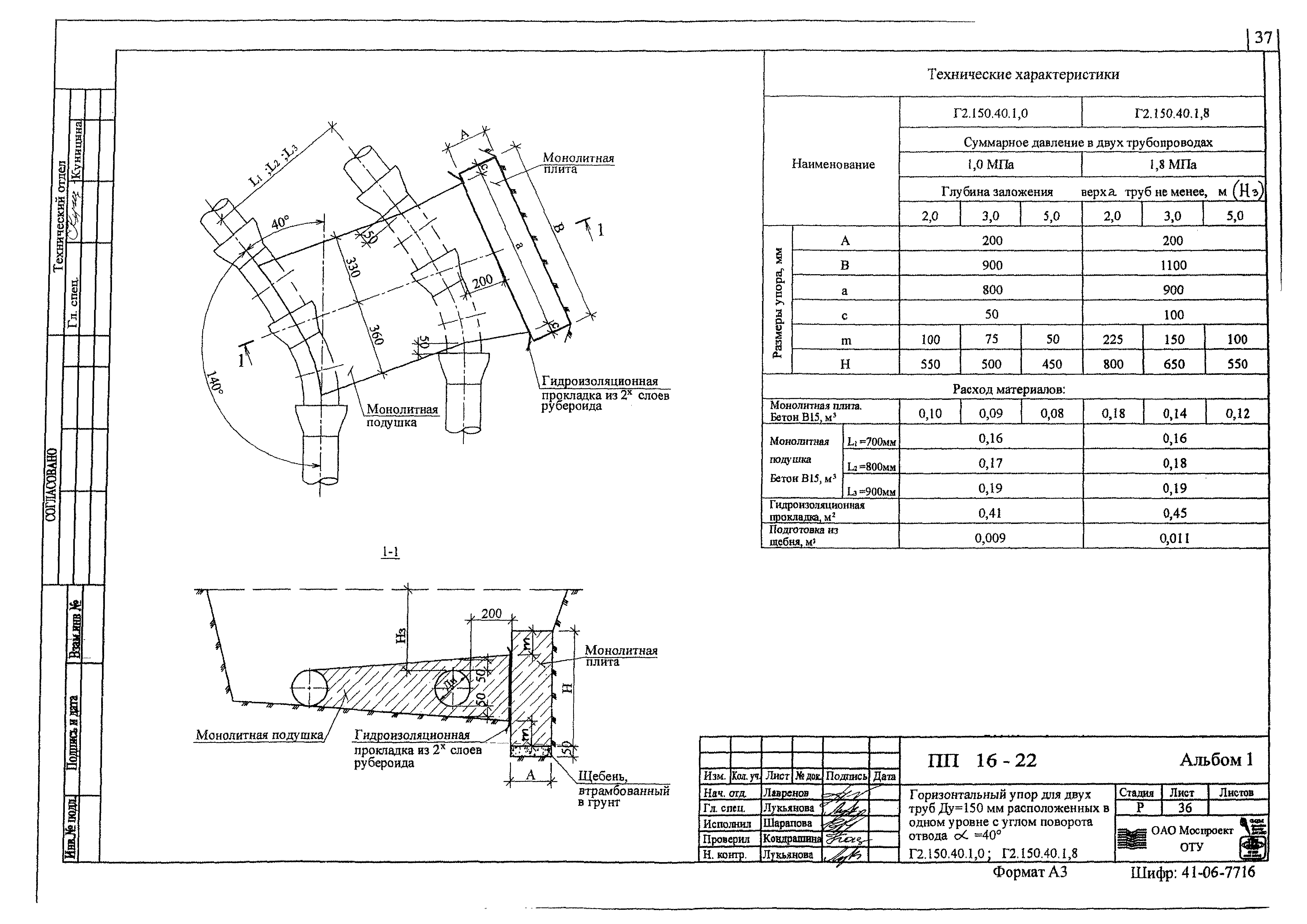 Альбом ПП 16-22