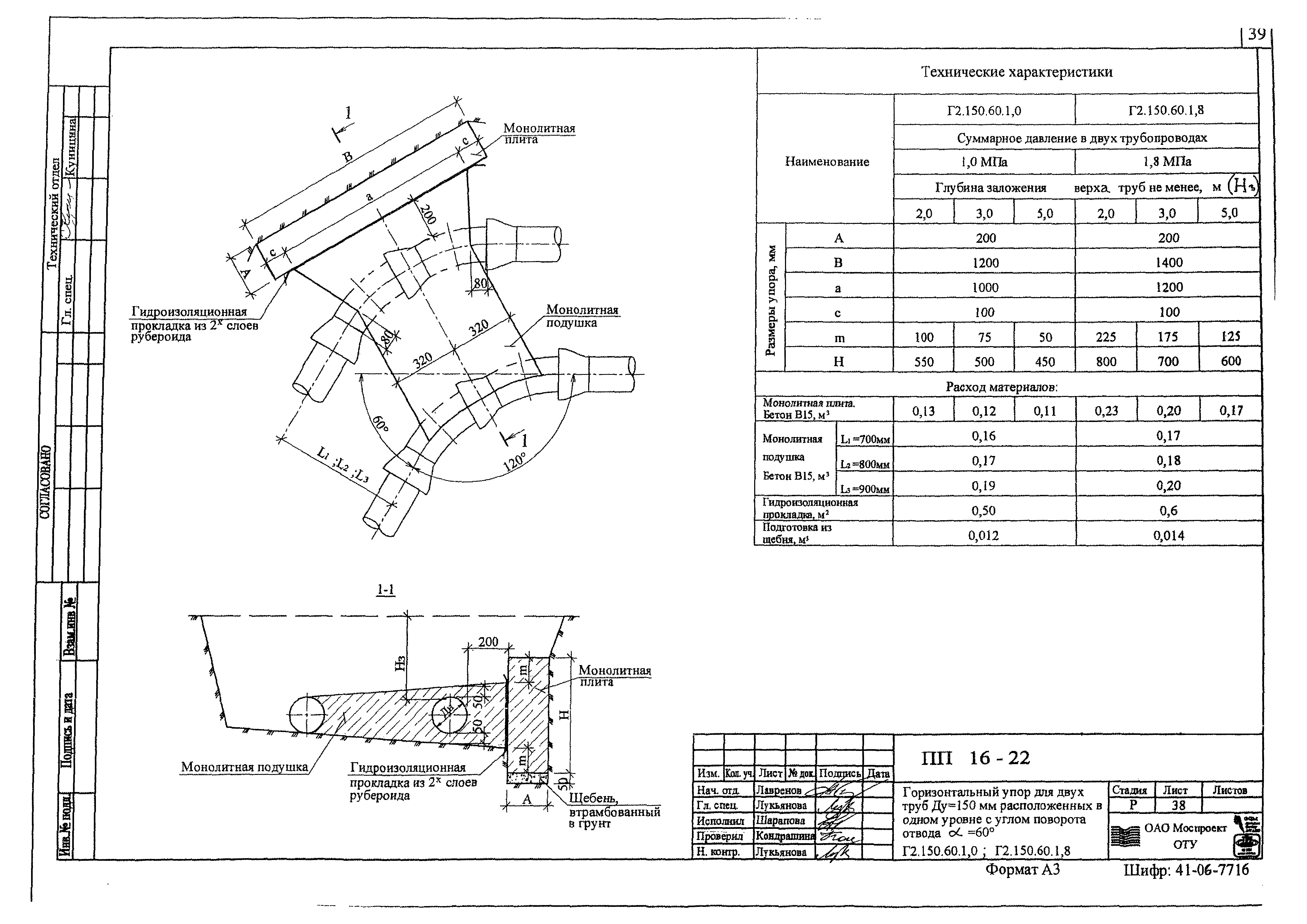 Альбом ПП 16-22