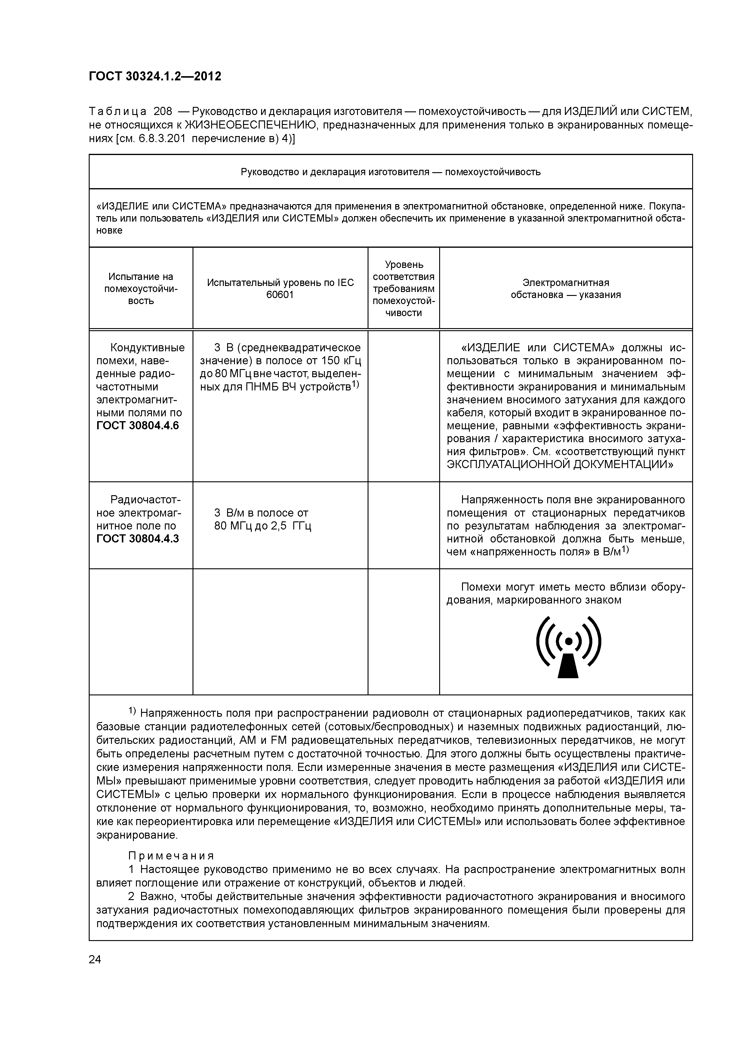 ГОСТ 30324.1.2-2012