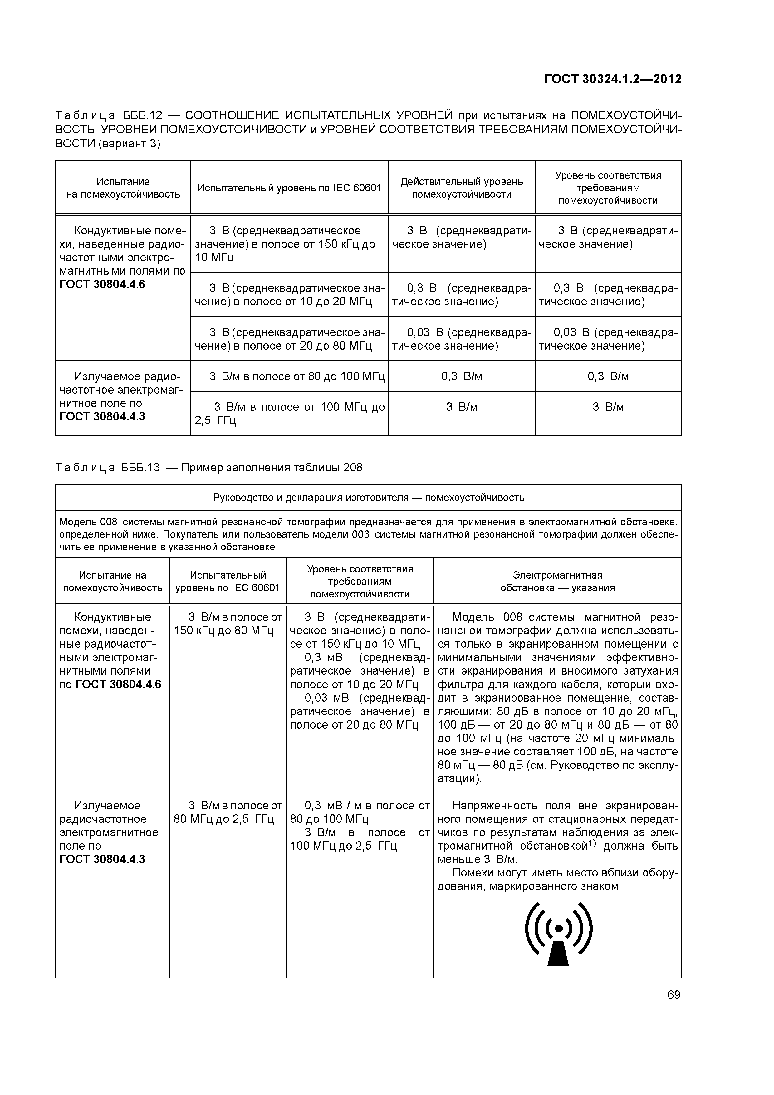 ГОСТ 30324.1.2-2012