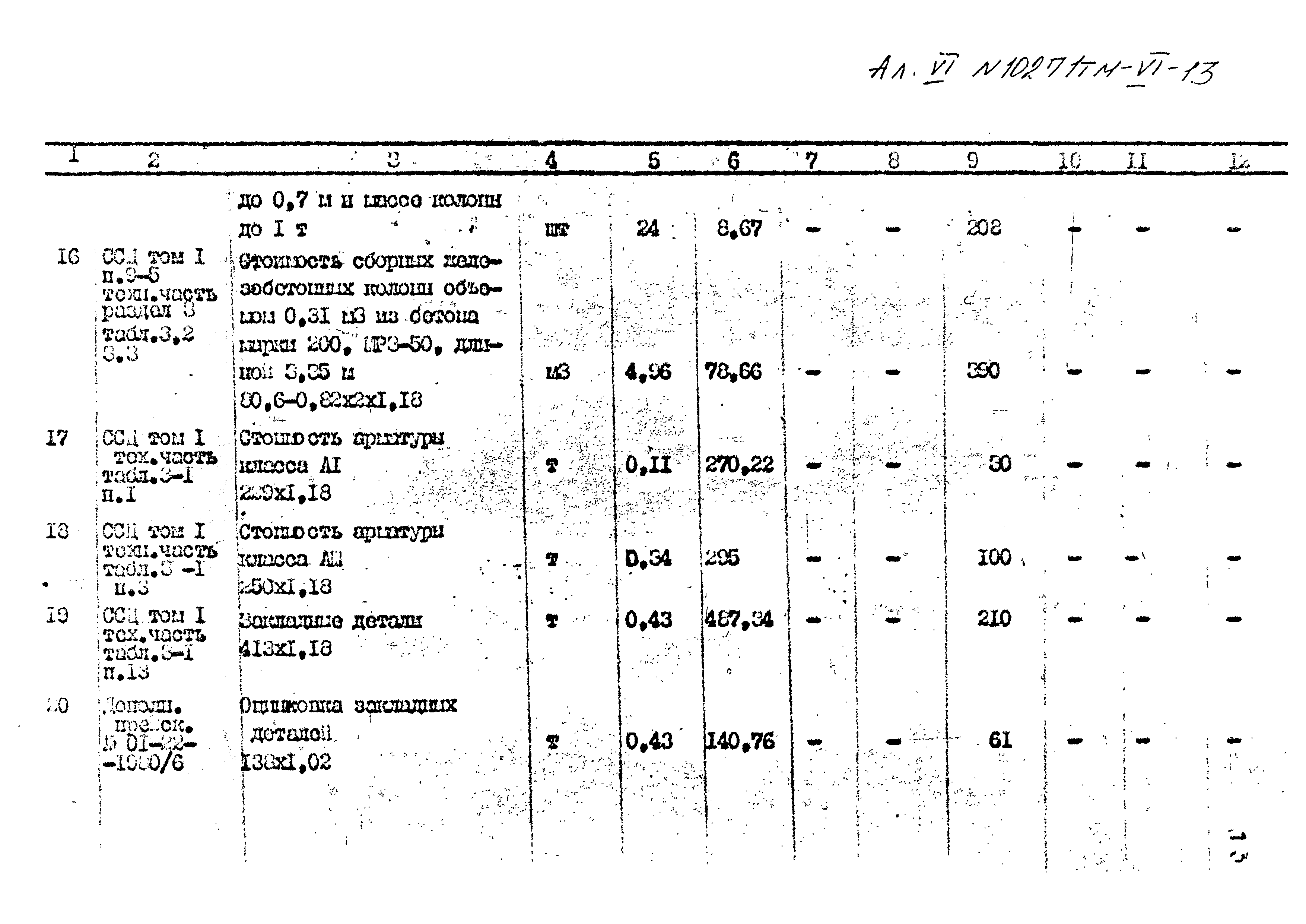 Типовой проект 407-3-396м.86