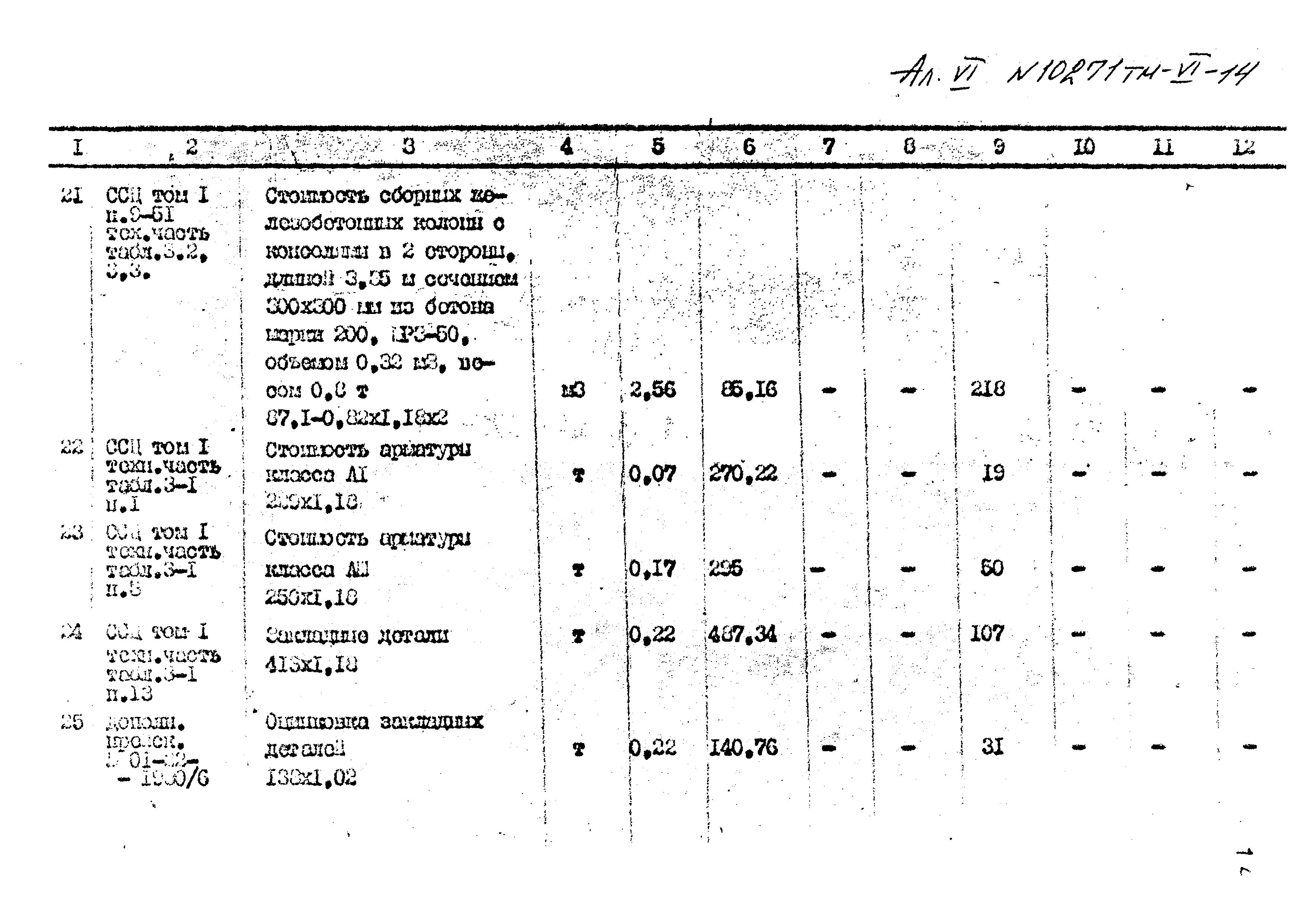 Типовой проект 407-3-396м.86