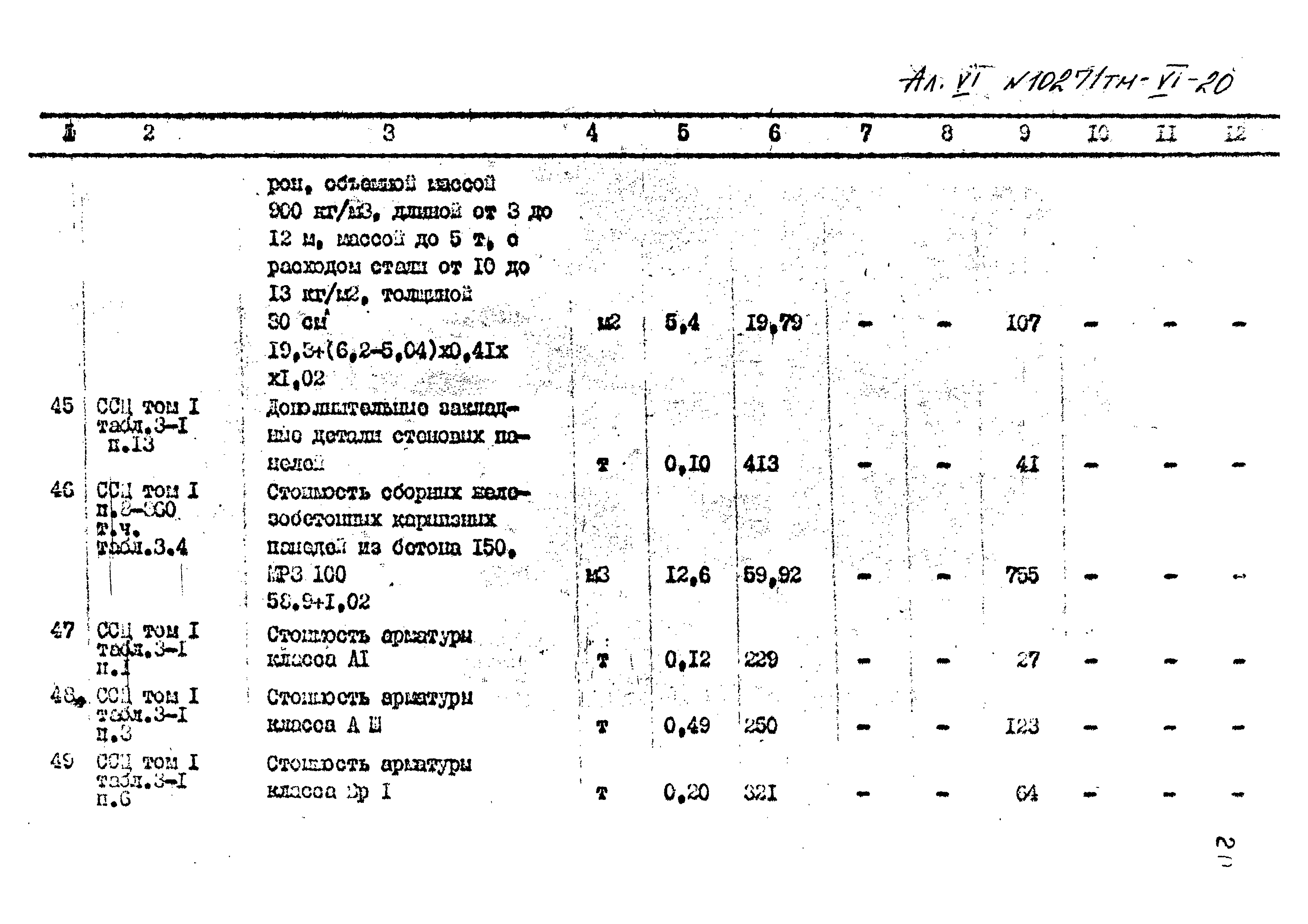 Типовой проект 407-3-396м.86