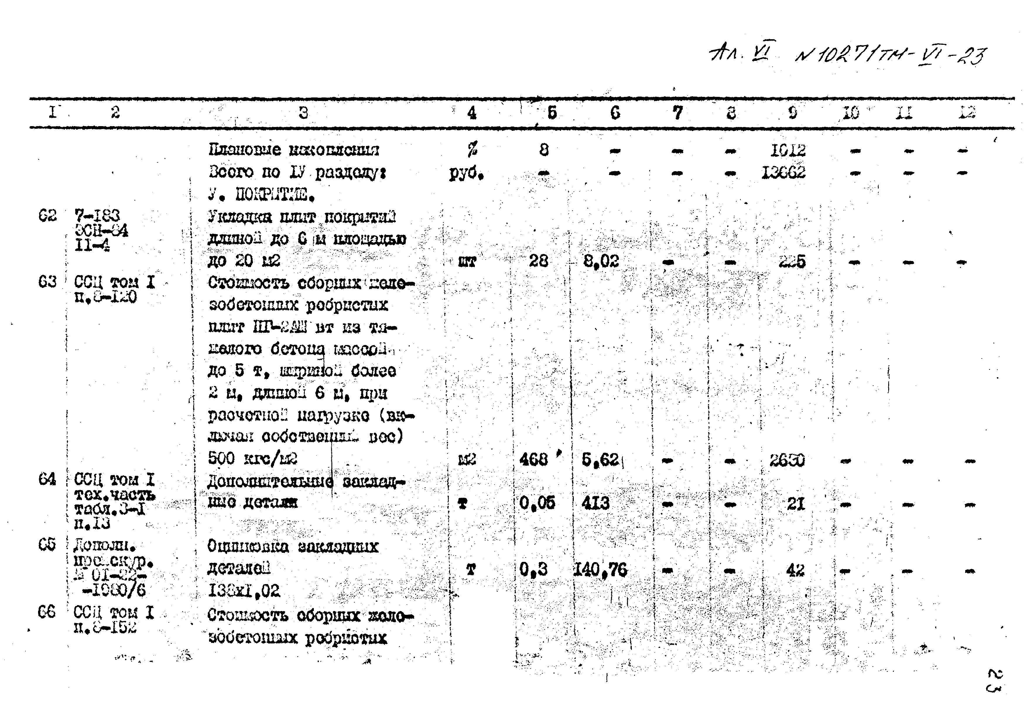 Типовой проект 407-3-396м.86