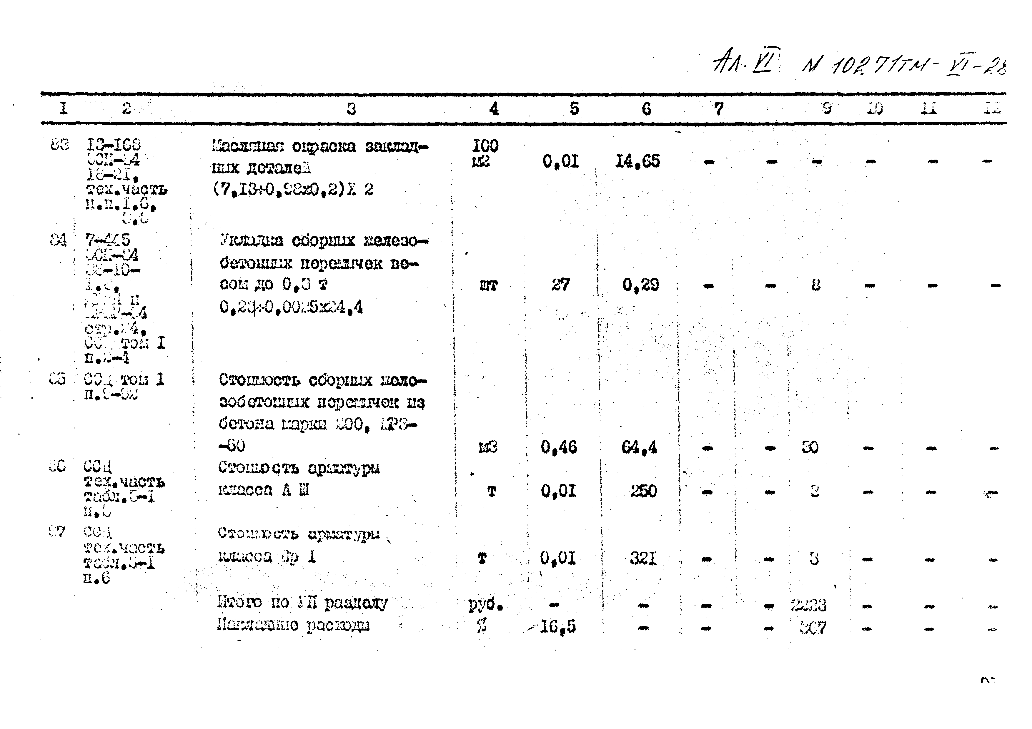 Типовой проект 407-3-396м.86