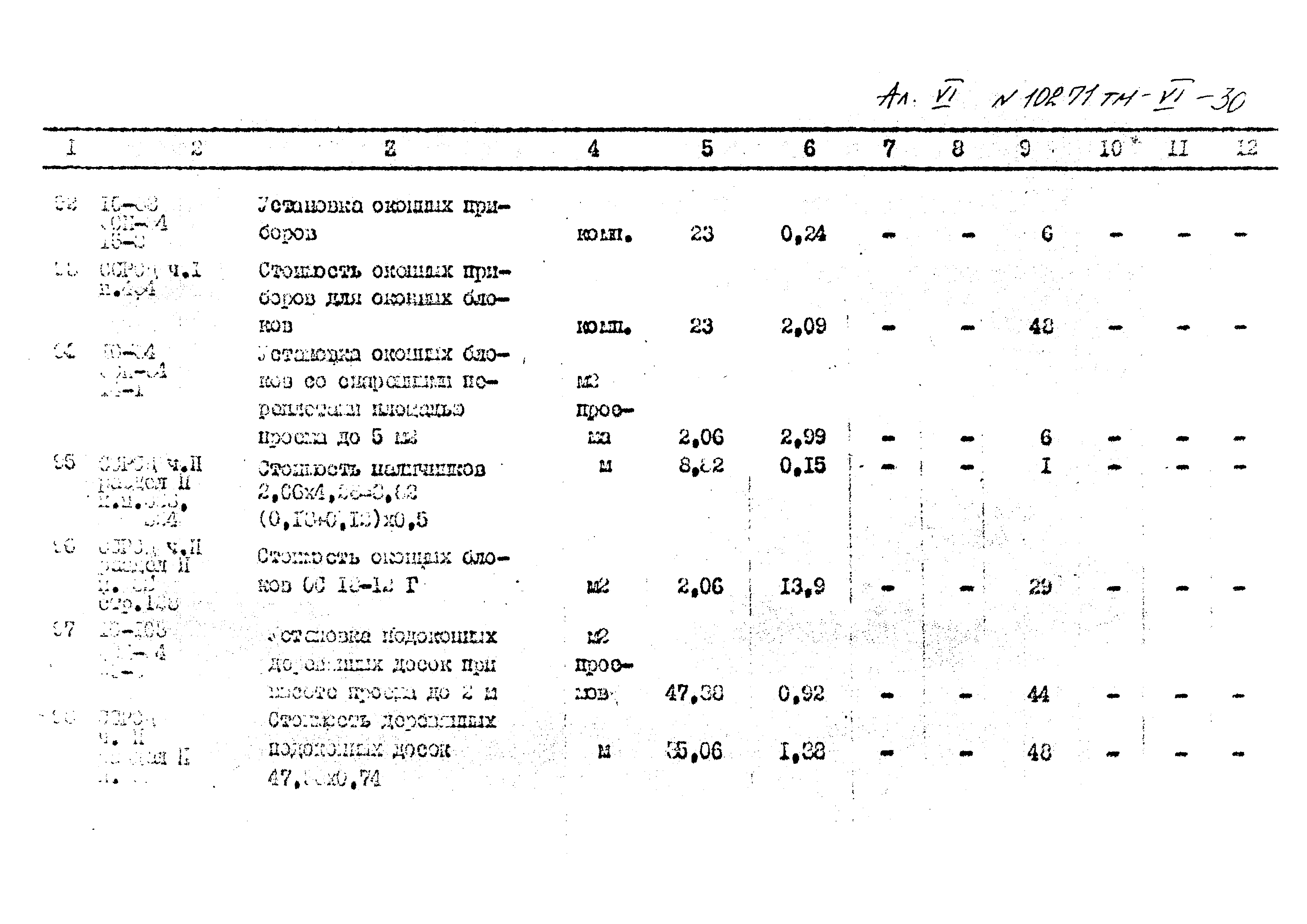 Типовой проект 407-3-396м.86