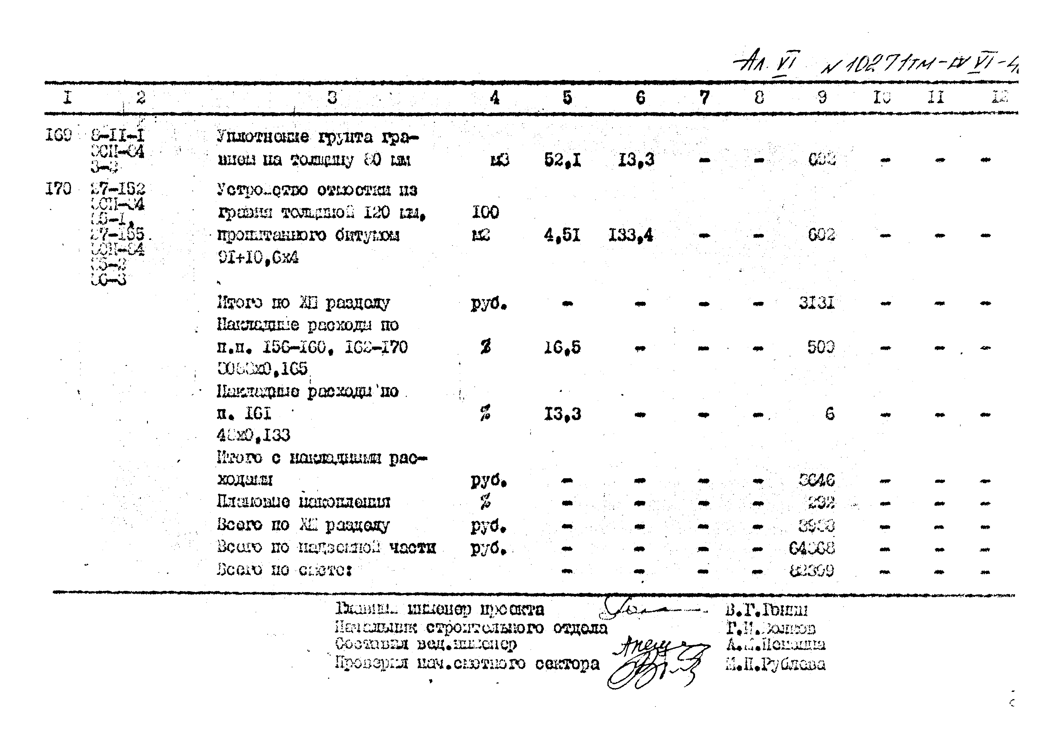 Типовой проект 407-3-396м.86