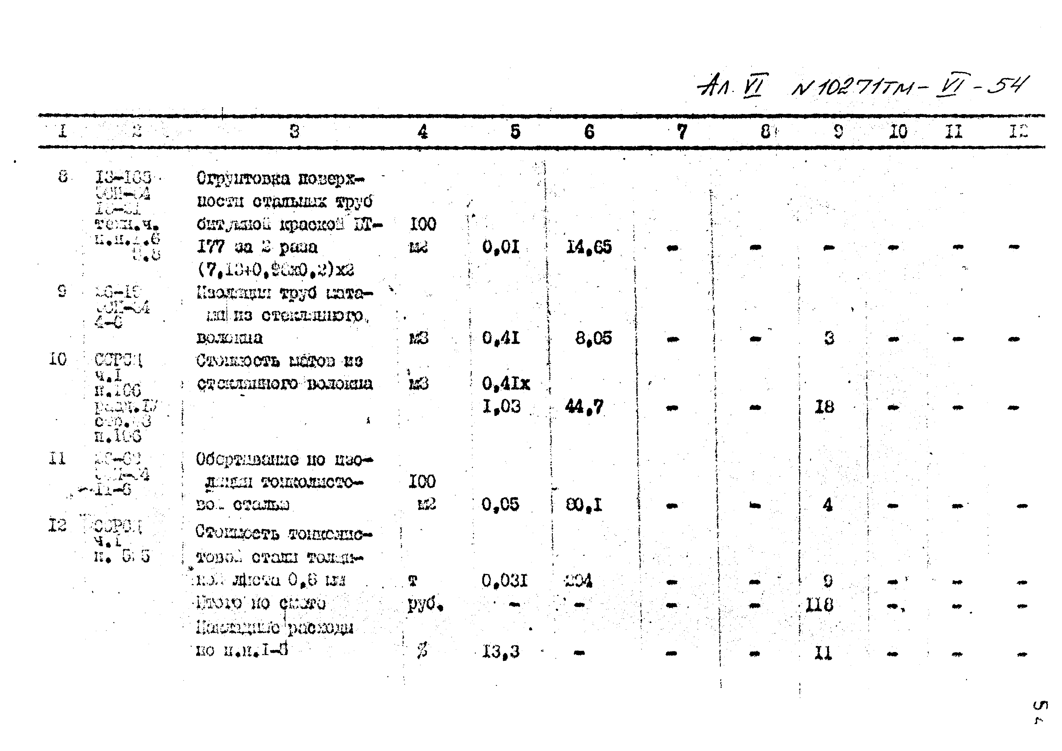 Типовой проект 407-3-396м.86