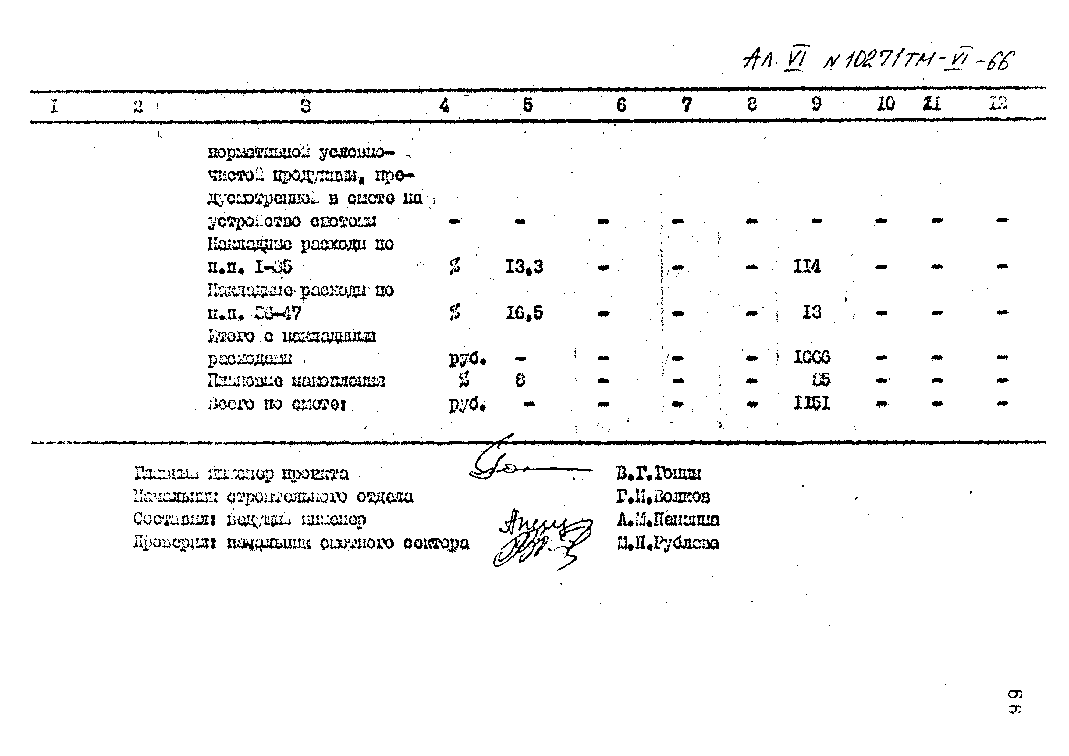 Типовой проект 407-3-396м.86