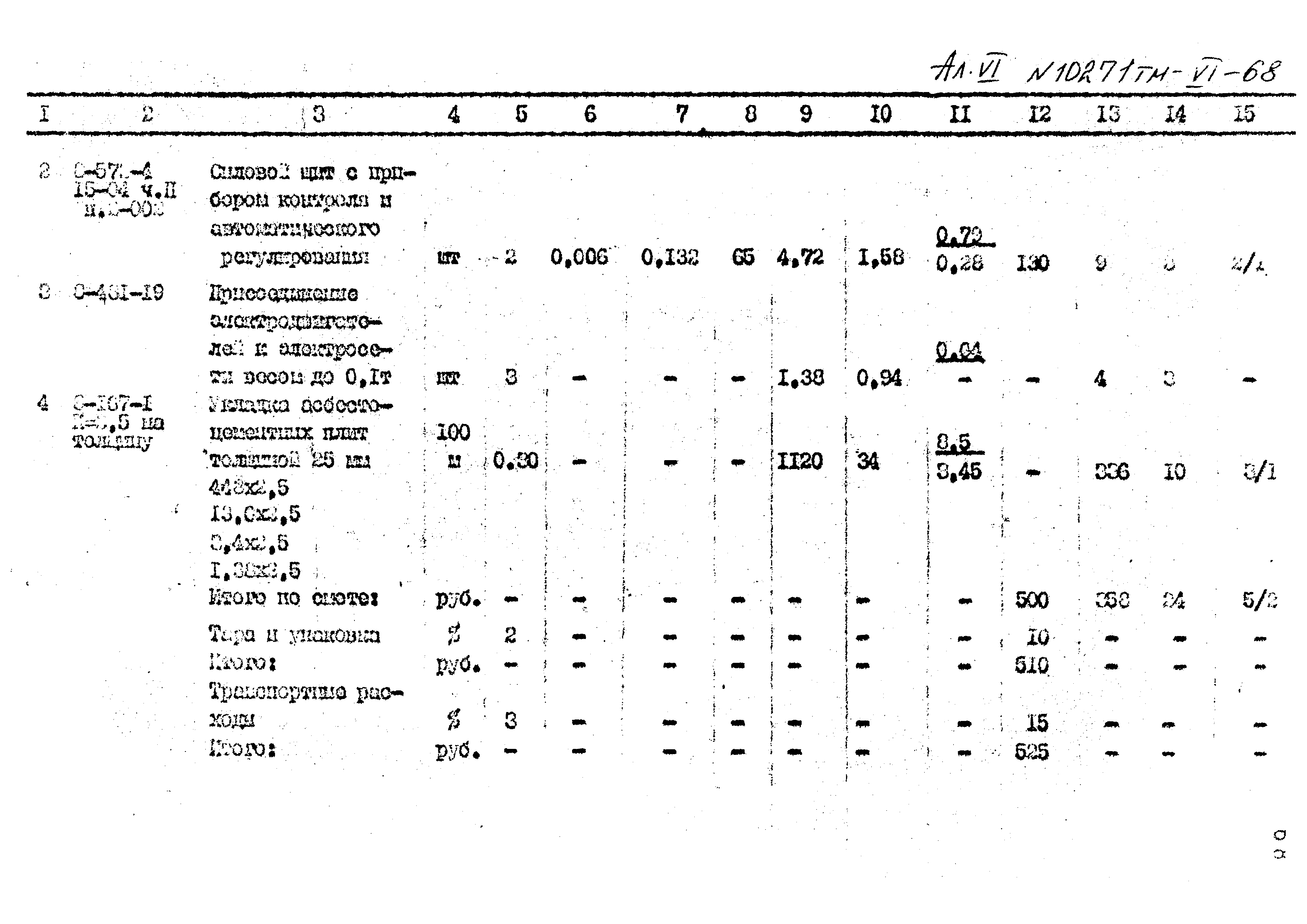 Типовой проект 407-3-396м.86