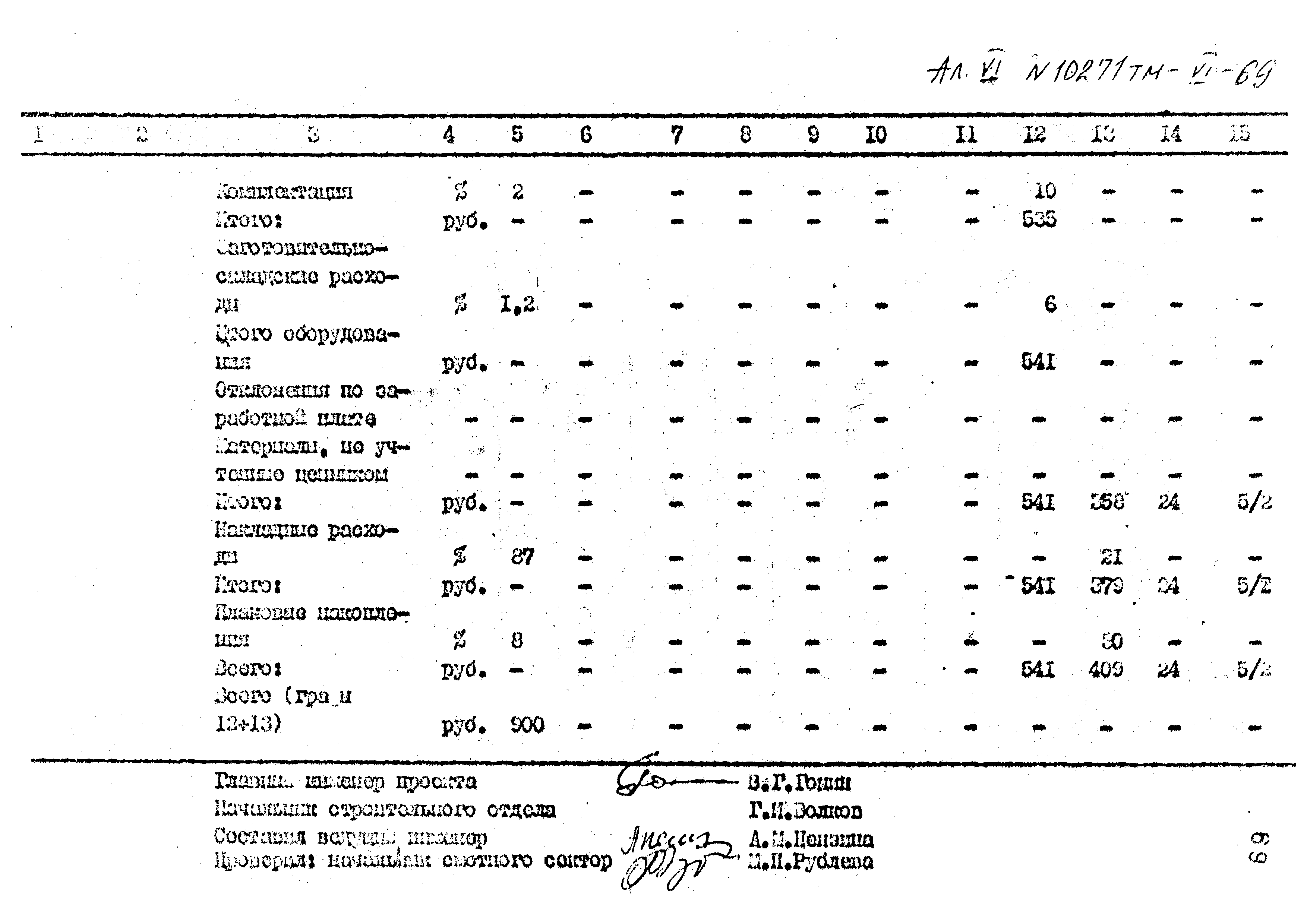 Типовой проект 407-3-396м.86