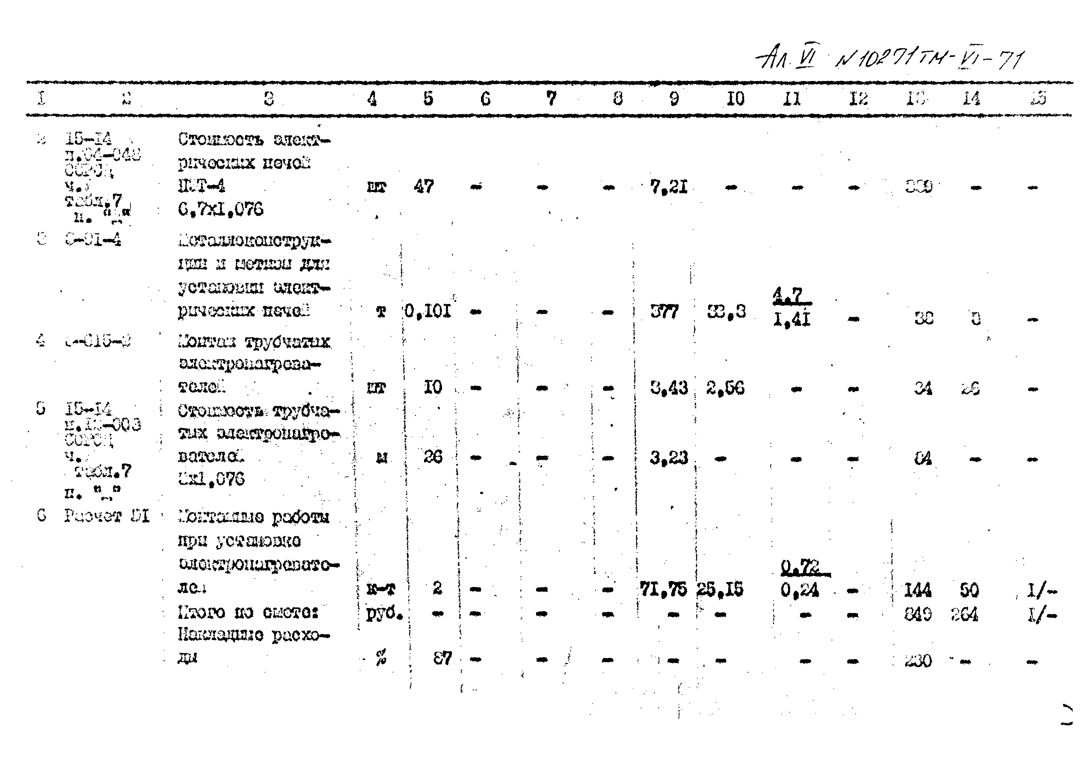 Типовой проект 407-3-396м.86