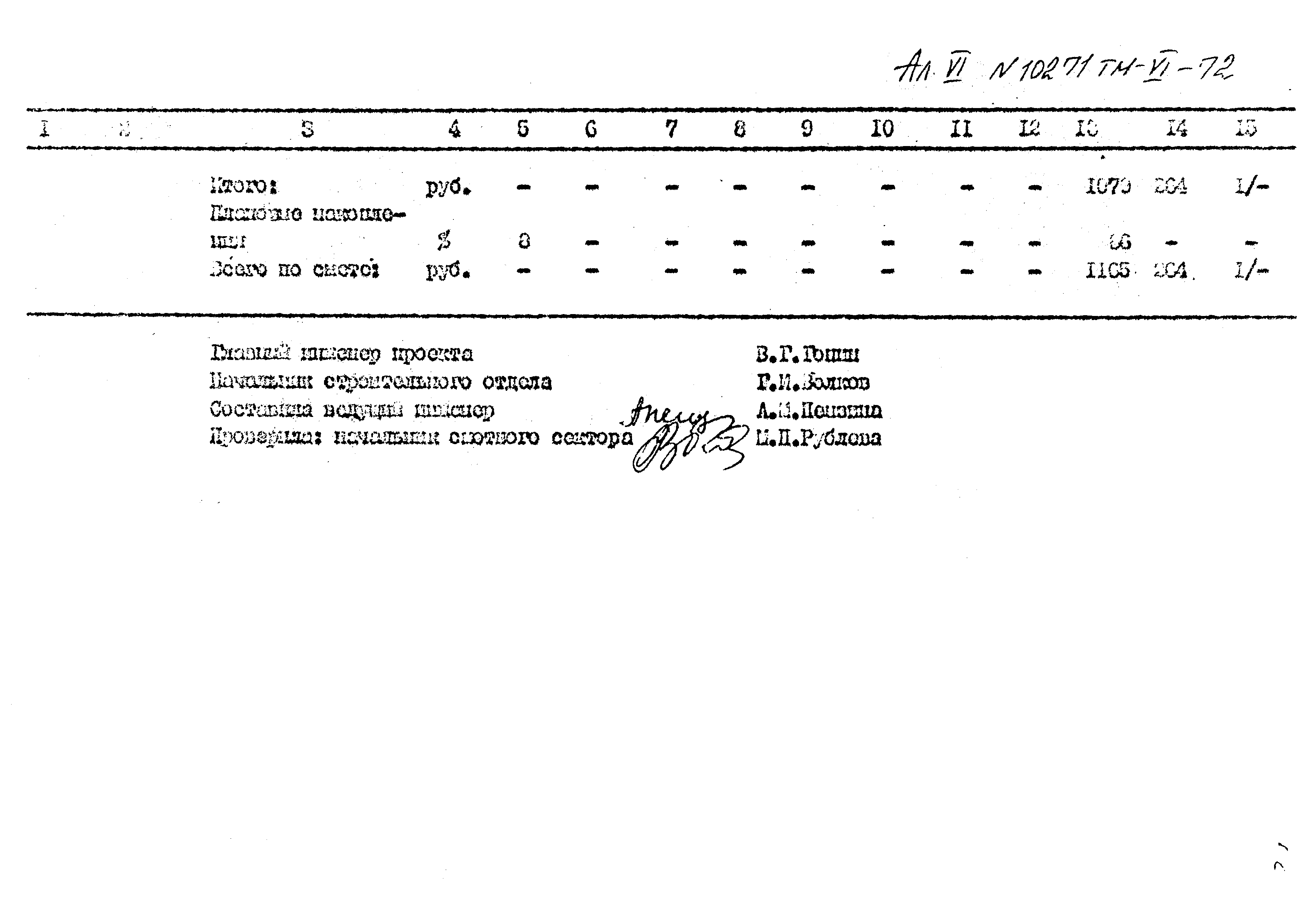 Типовой проект 407-3-396м.86