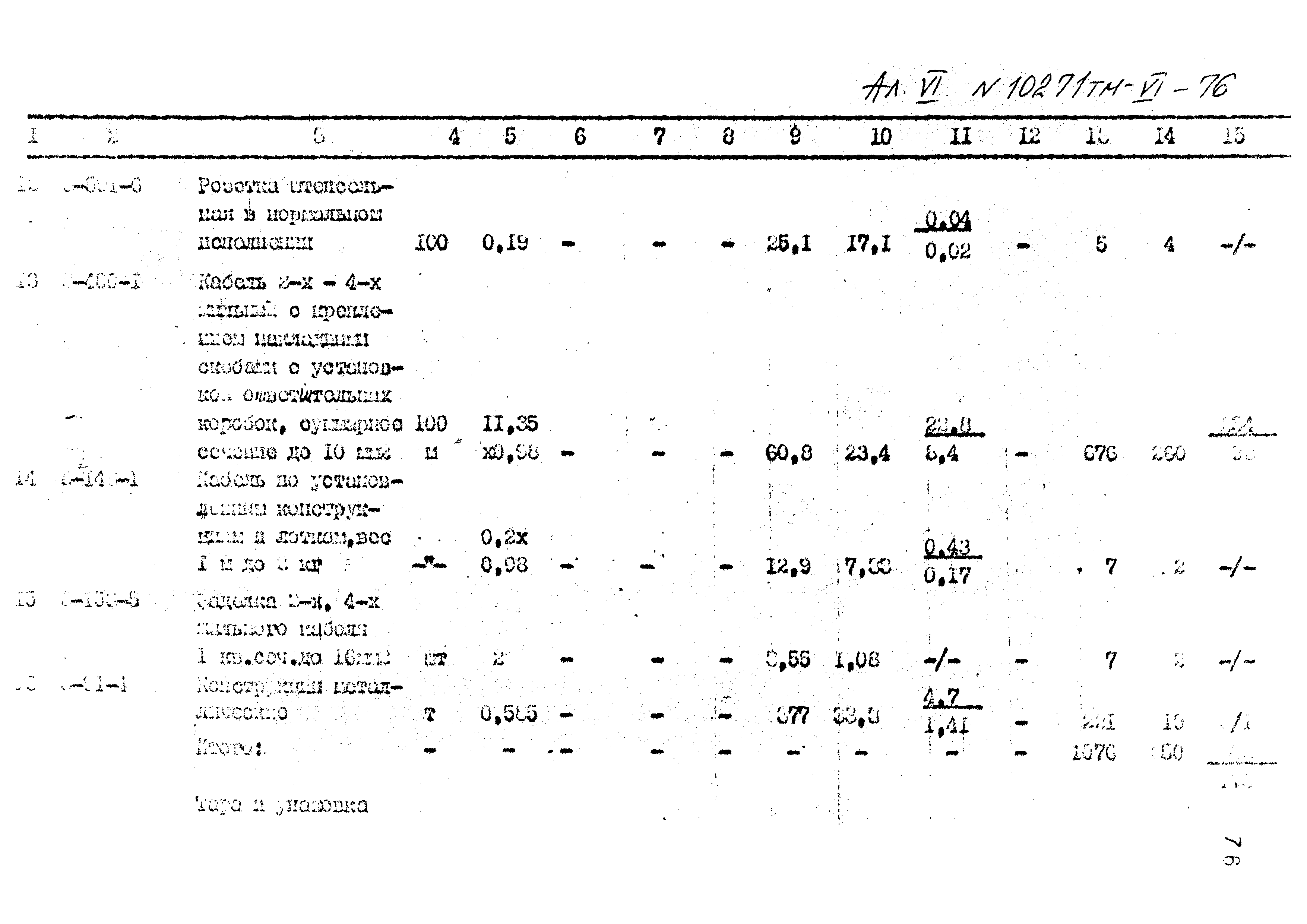 Типовой проект 407-3-396м.86