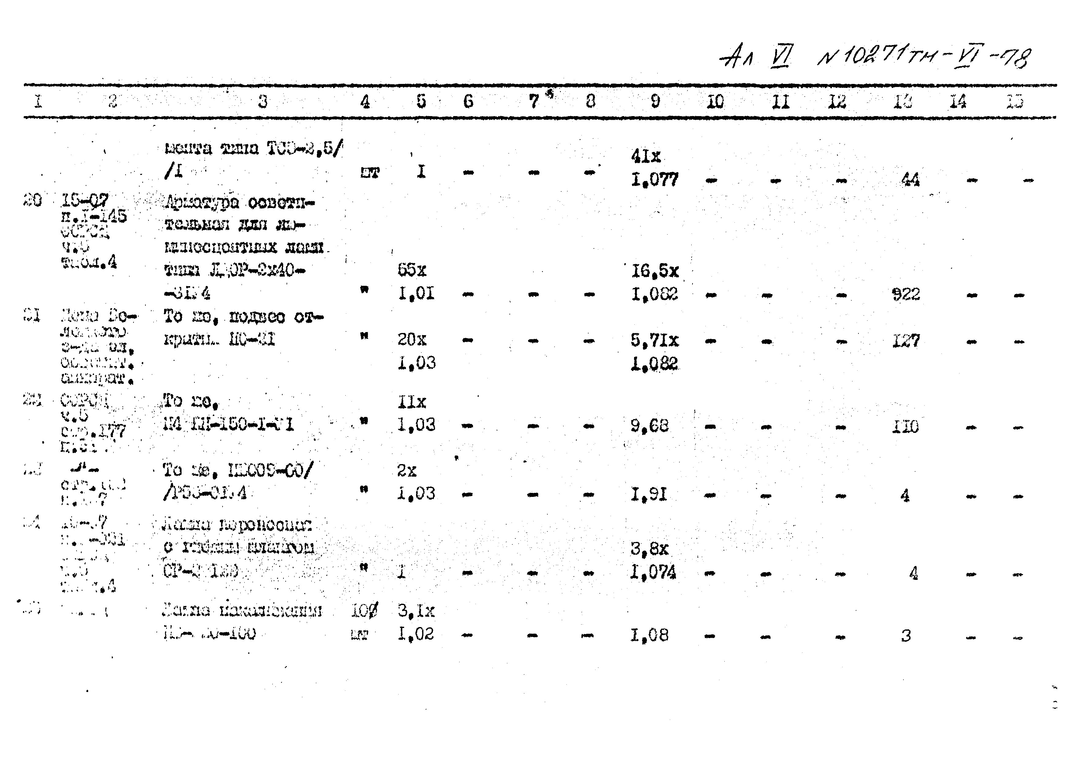 Типовой проект 407-3-396м.86