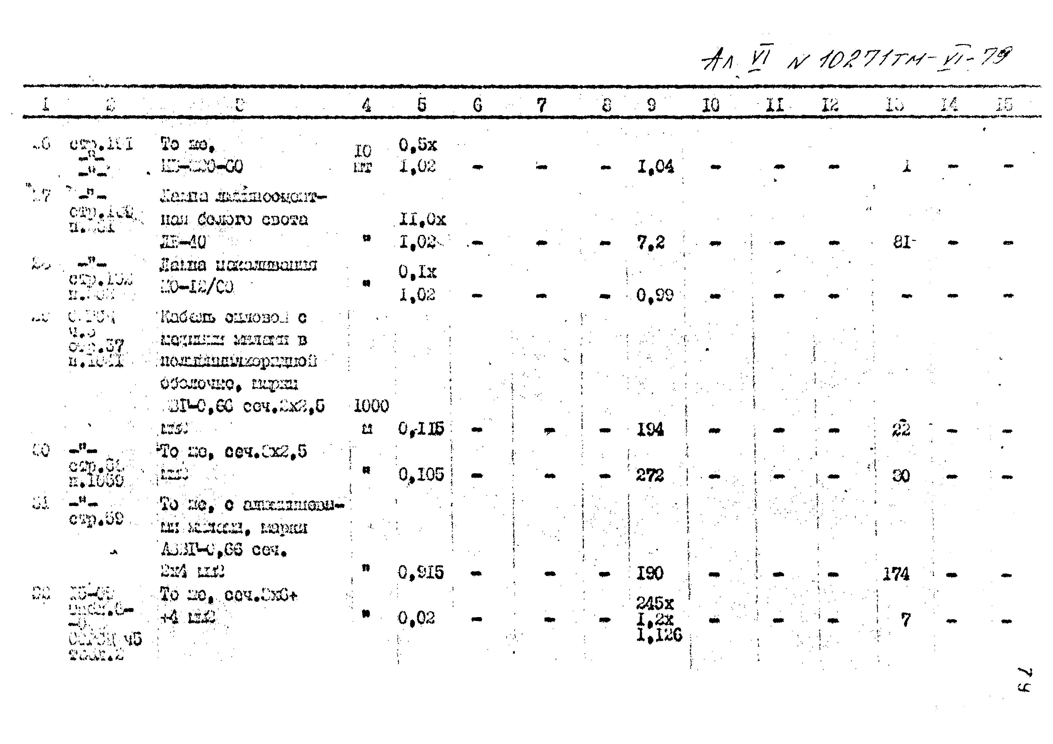 Типовой проект 407-3-396м.86