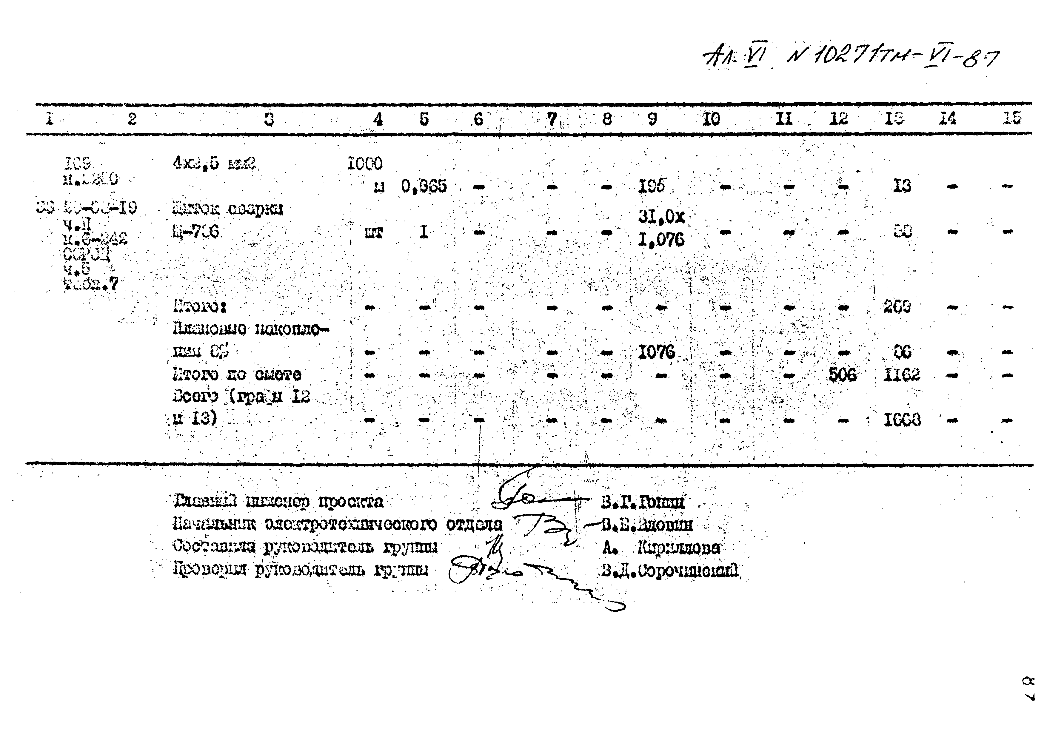 Типовой проект 407-3-396м.86