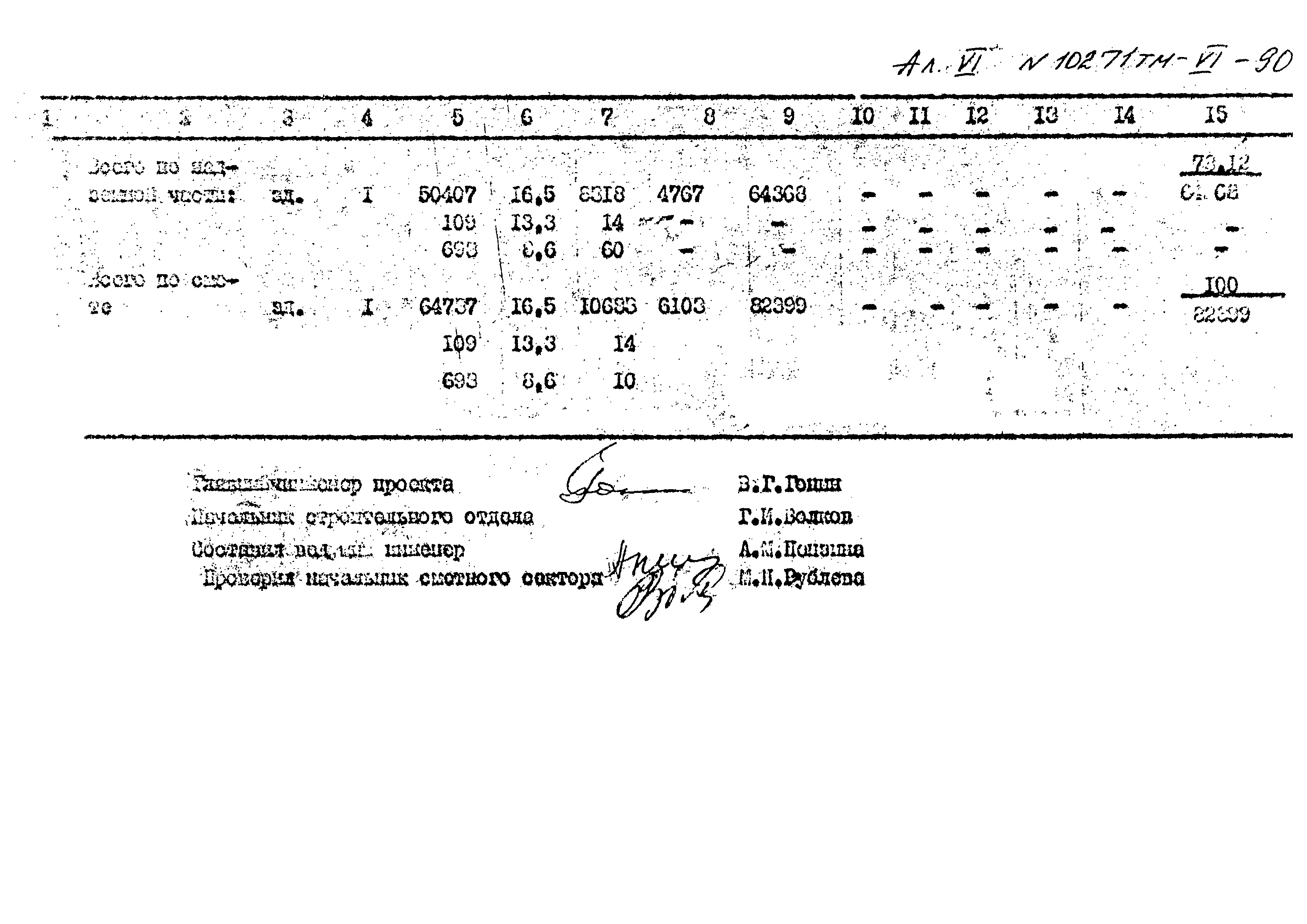 Типовой проект 407-3-396м.86