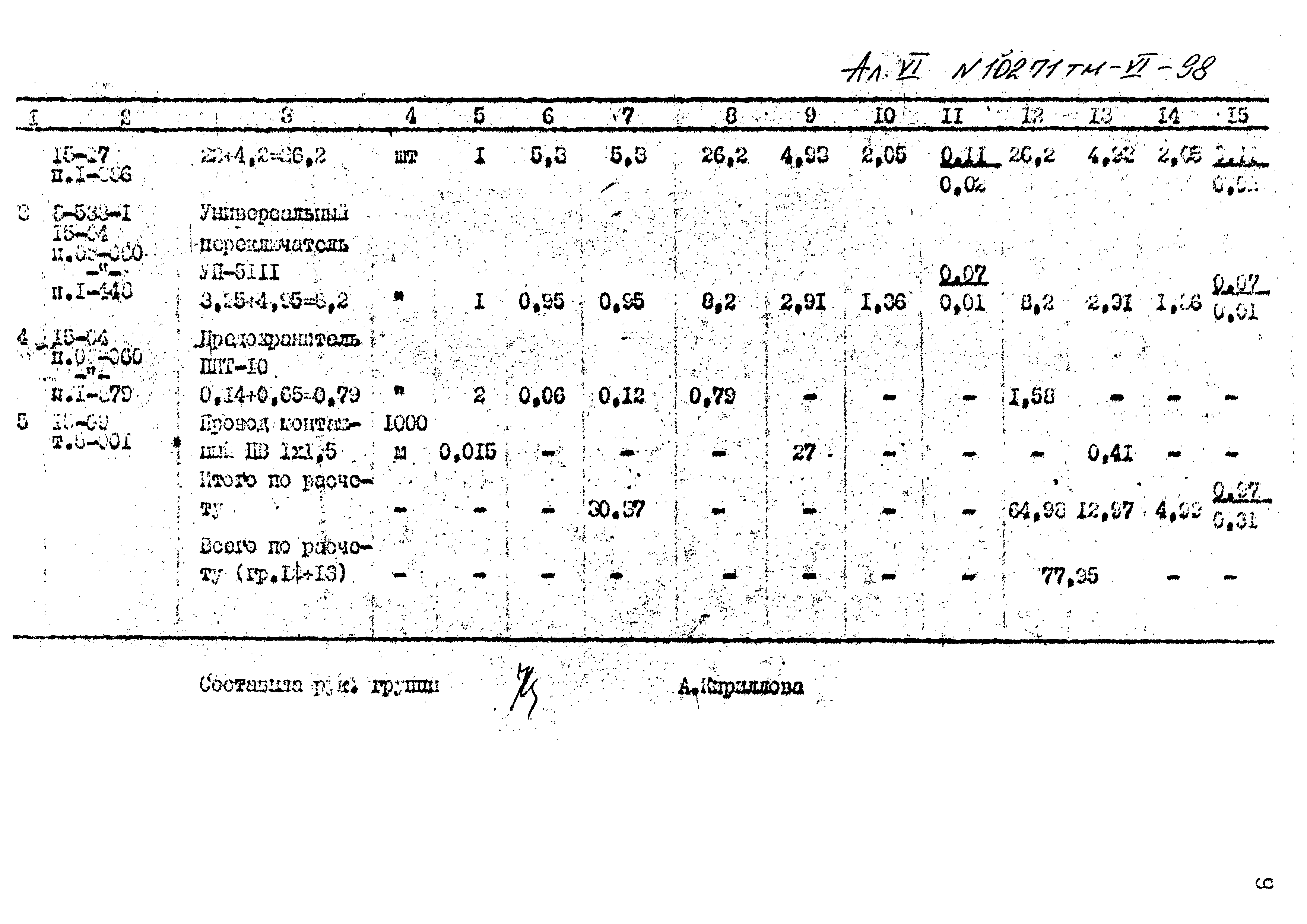 Типовой проект 407-3-396м.86