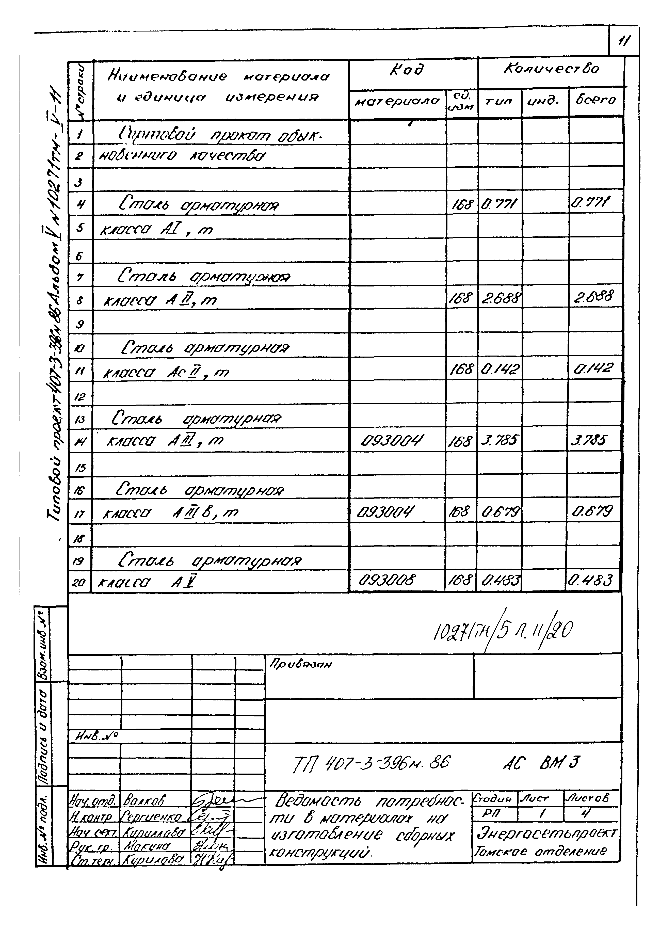 Типовой проект 407-3-396м.86