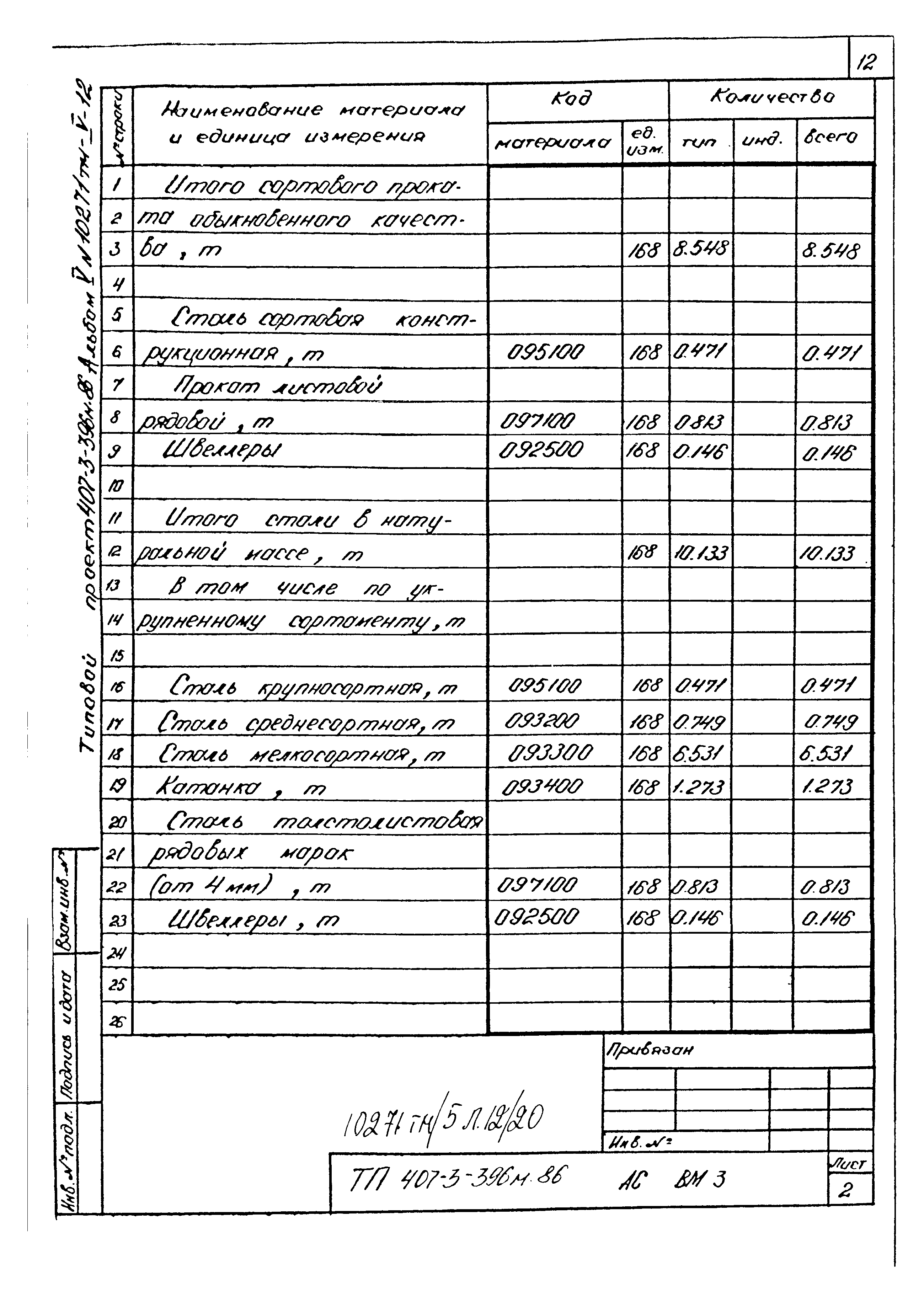 Типовой проект 407-3-396м.86