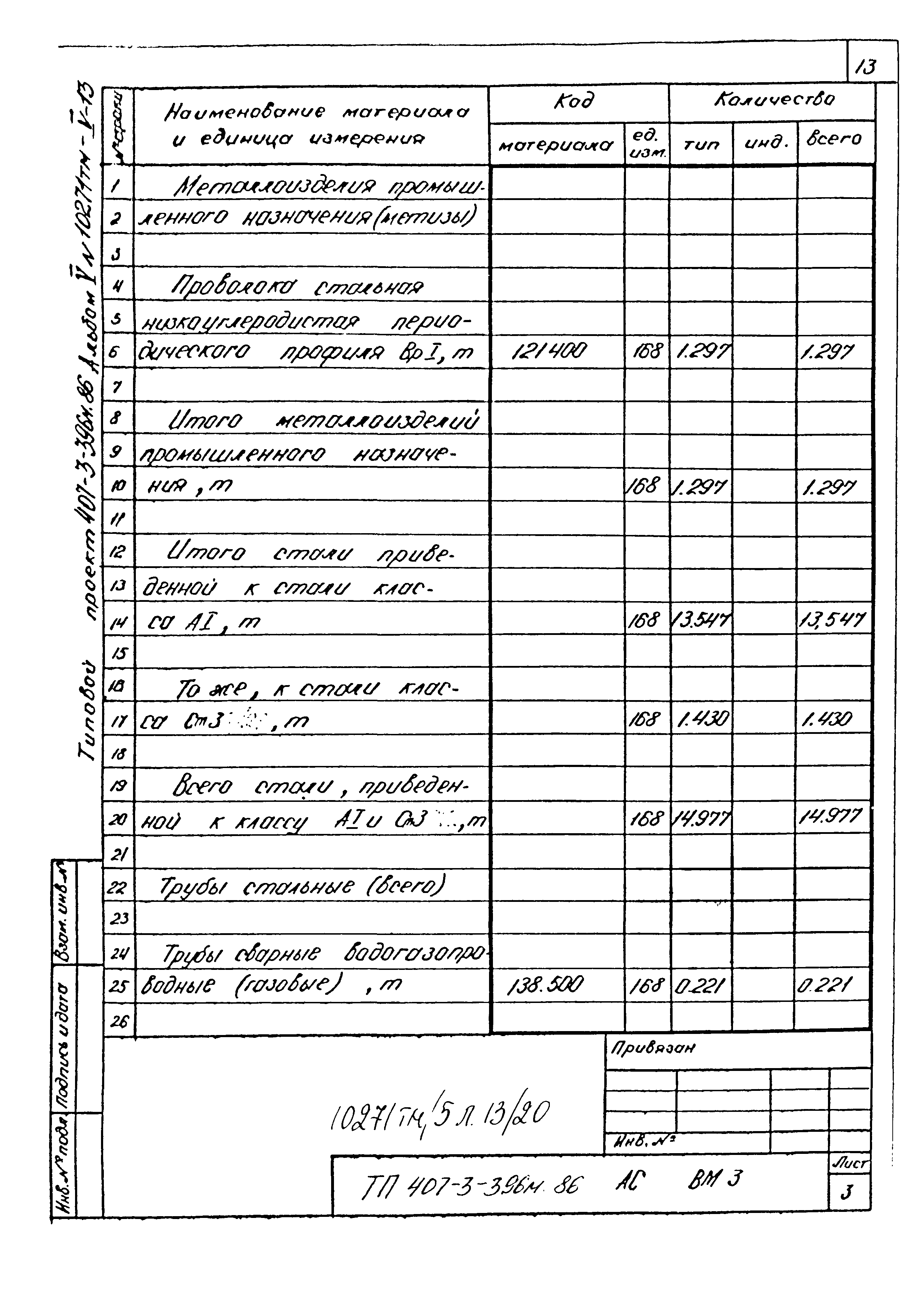 Типовой проект 407-3-396м.86