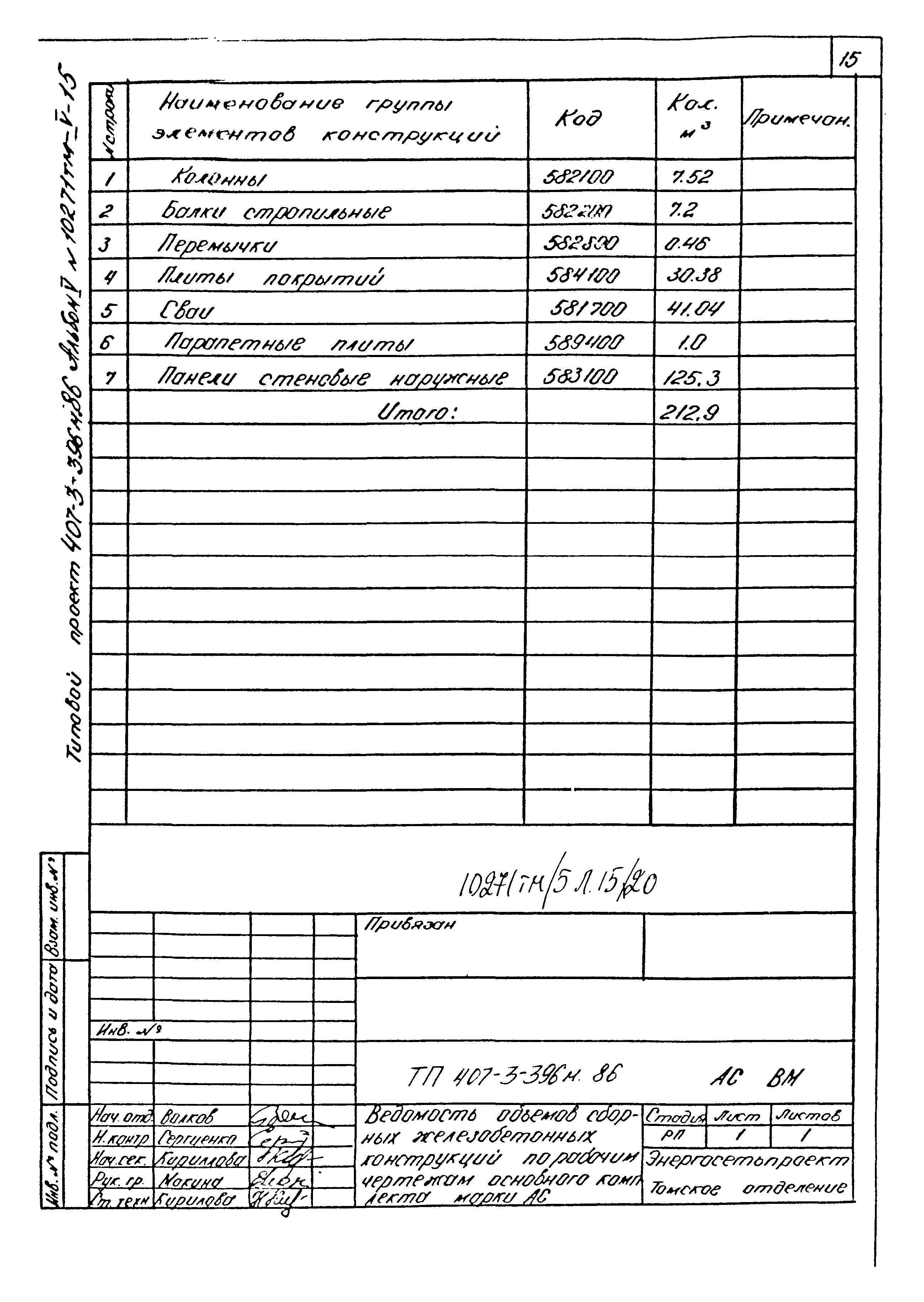 Типовой проект 407-3-396м.86