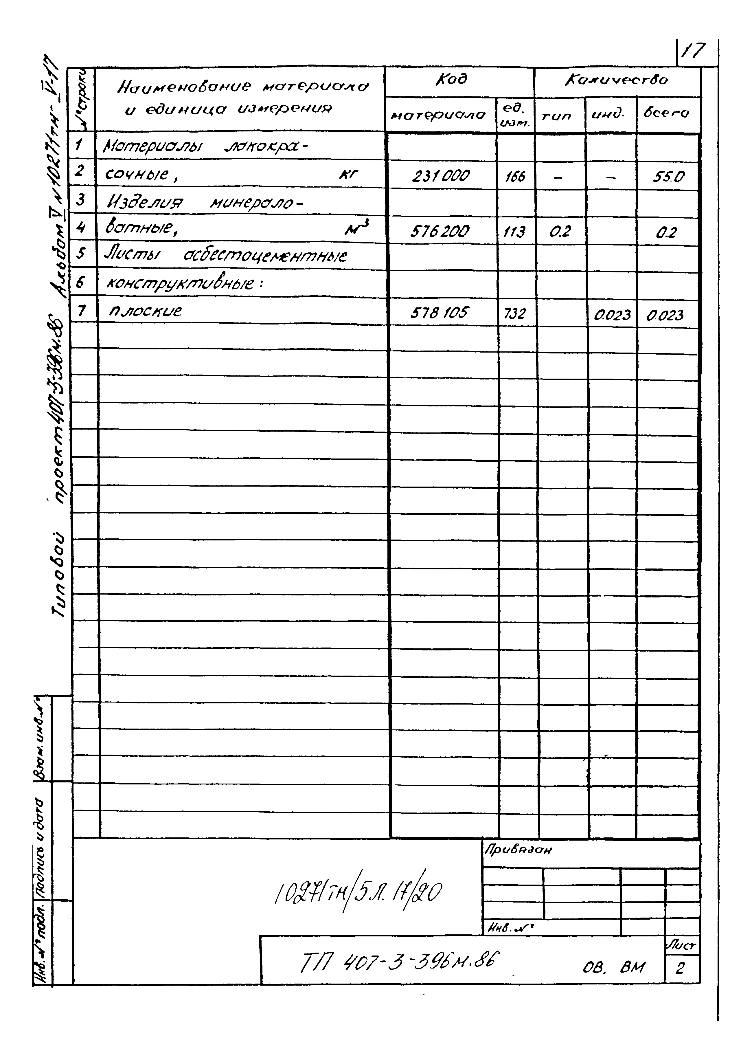 Типовой проект 407-3-396м.86