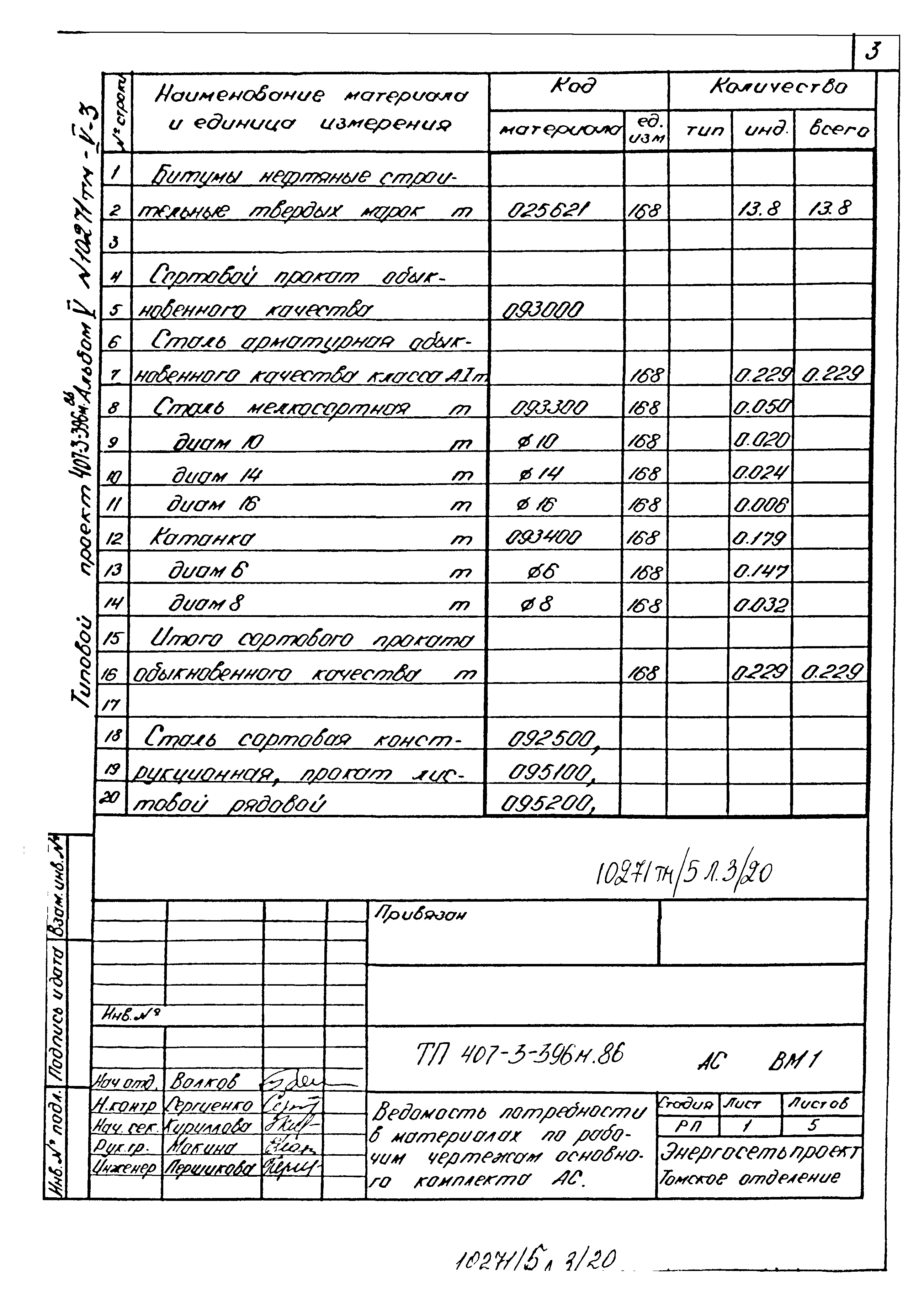 Типовой проект 407-3-396м.86