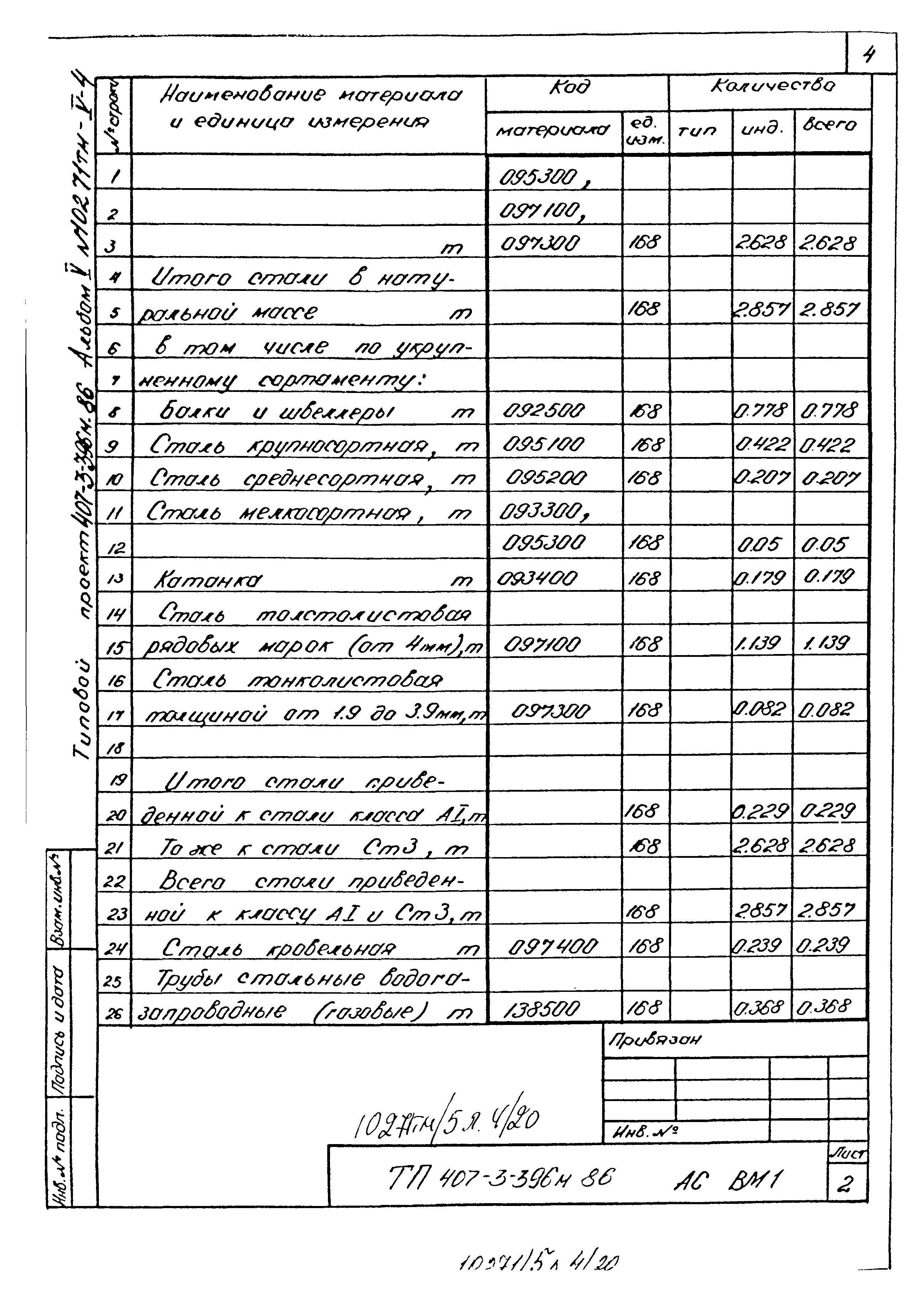 Типовой проект 407-3-396м.86