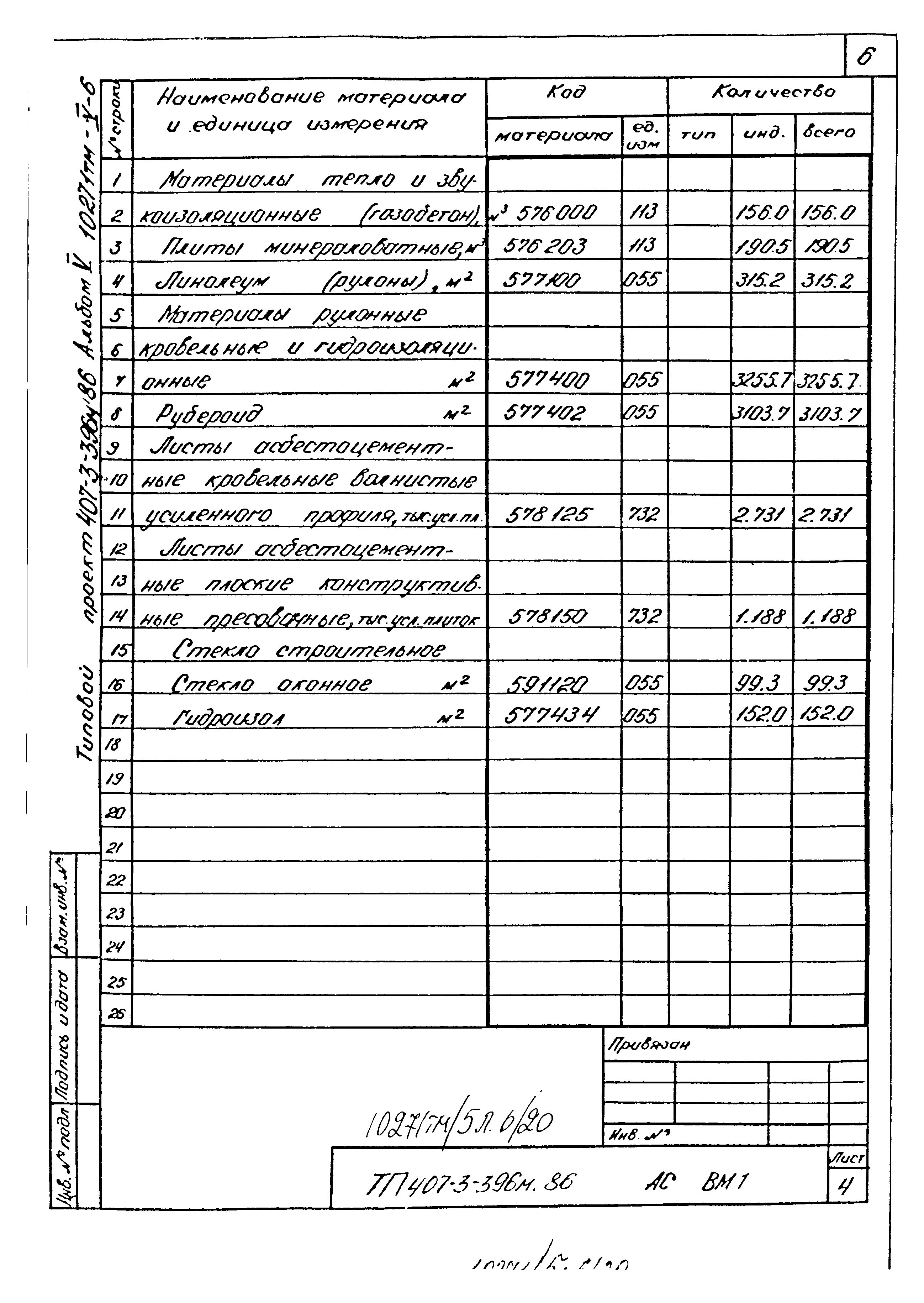 Типовой проект 407-3-396м.86